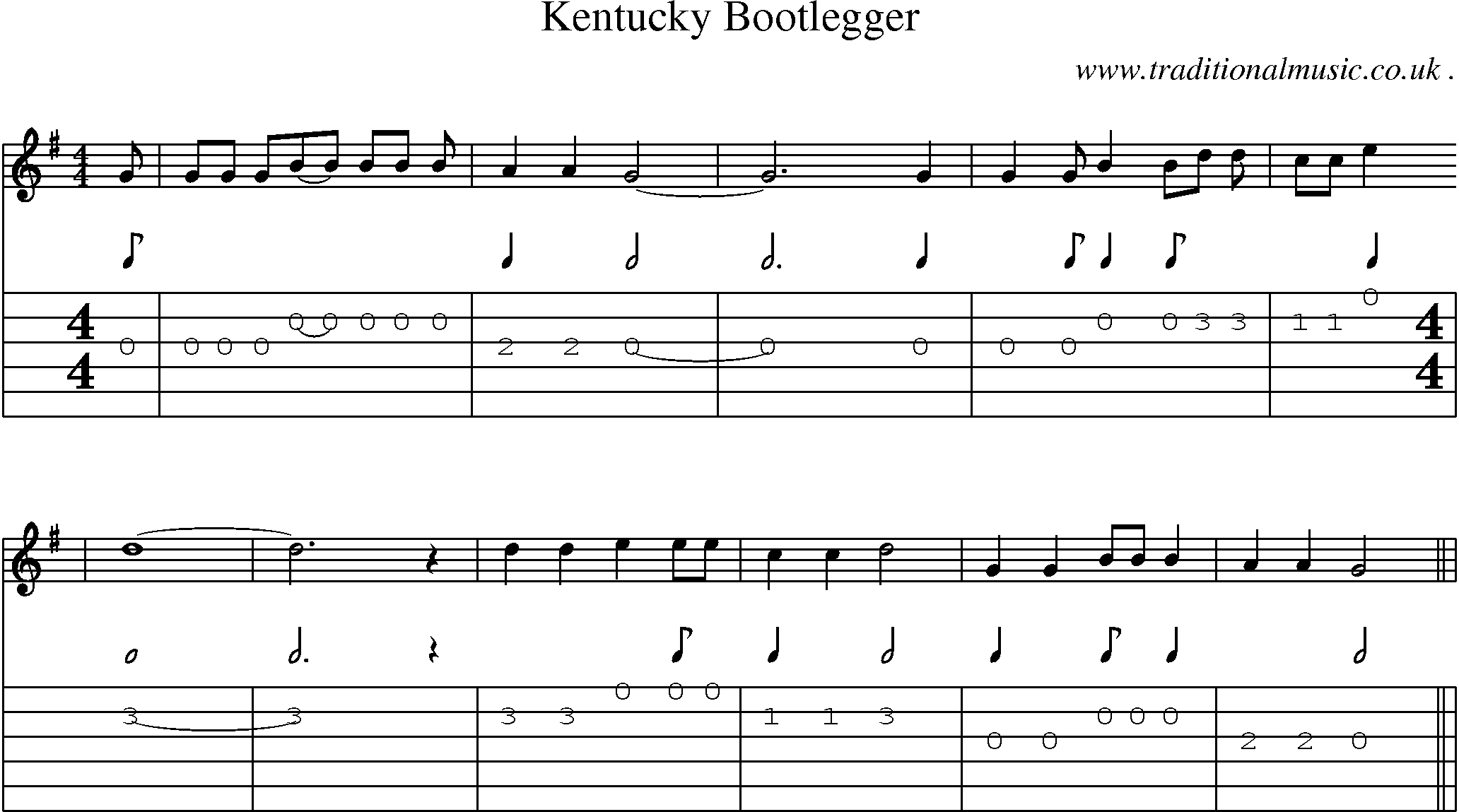Music Score and Guitar Tabs for Kentucky Bootlegger