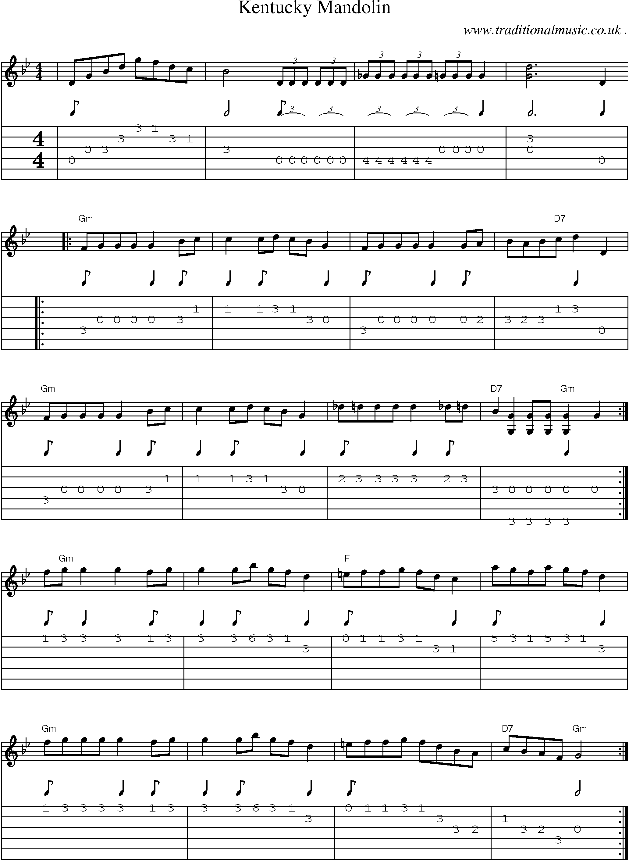 Music Score and Guitar Tabs for Kentucky Mandolin