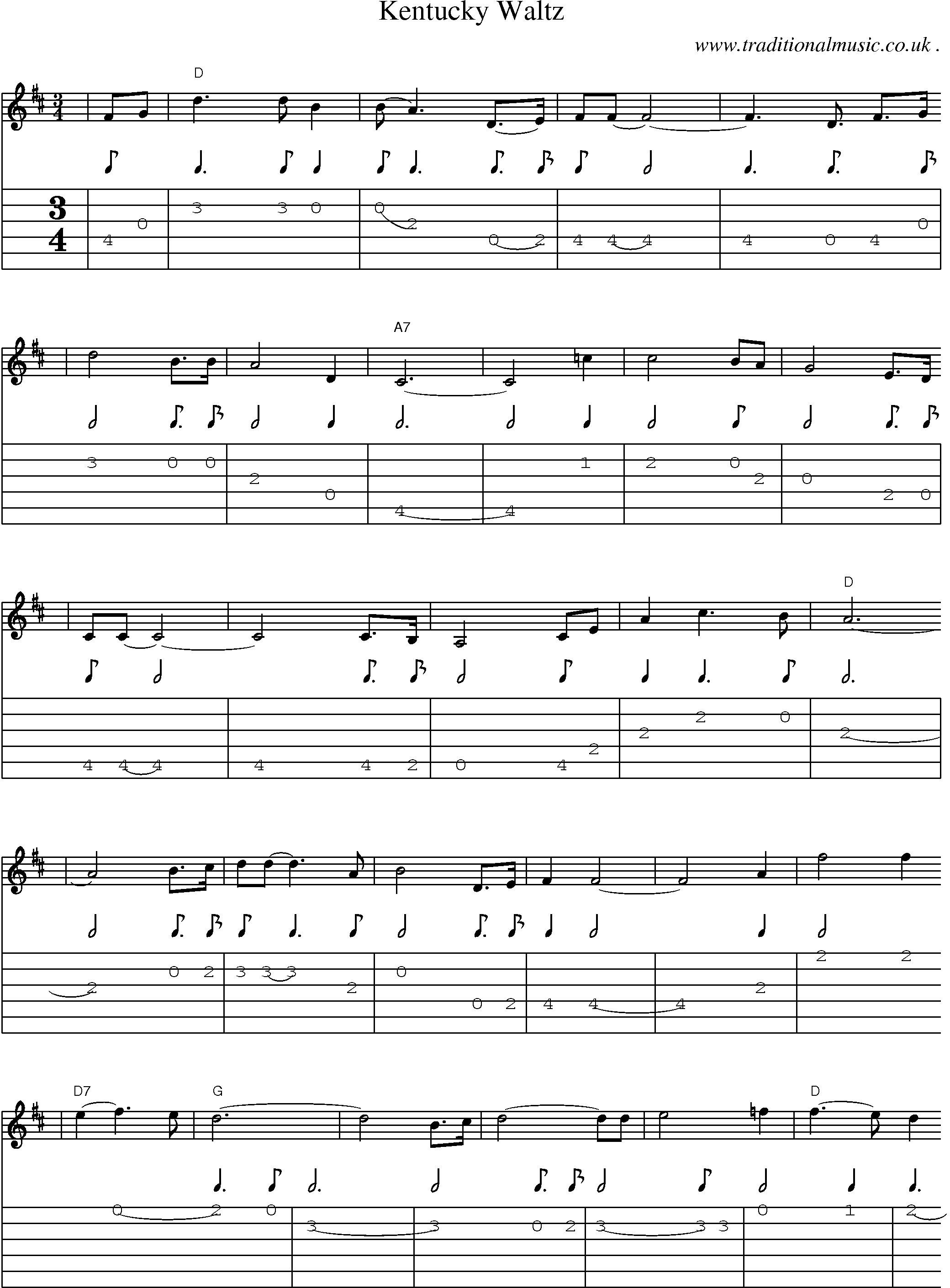 Music Score and Guitar Tabs for Kentucky Waltz