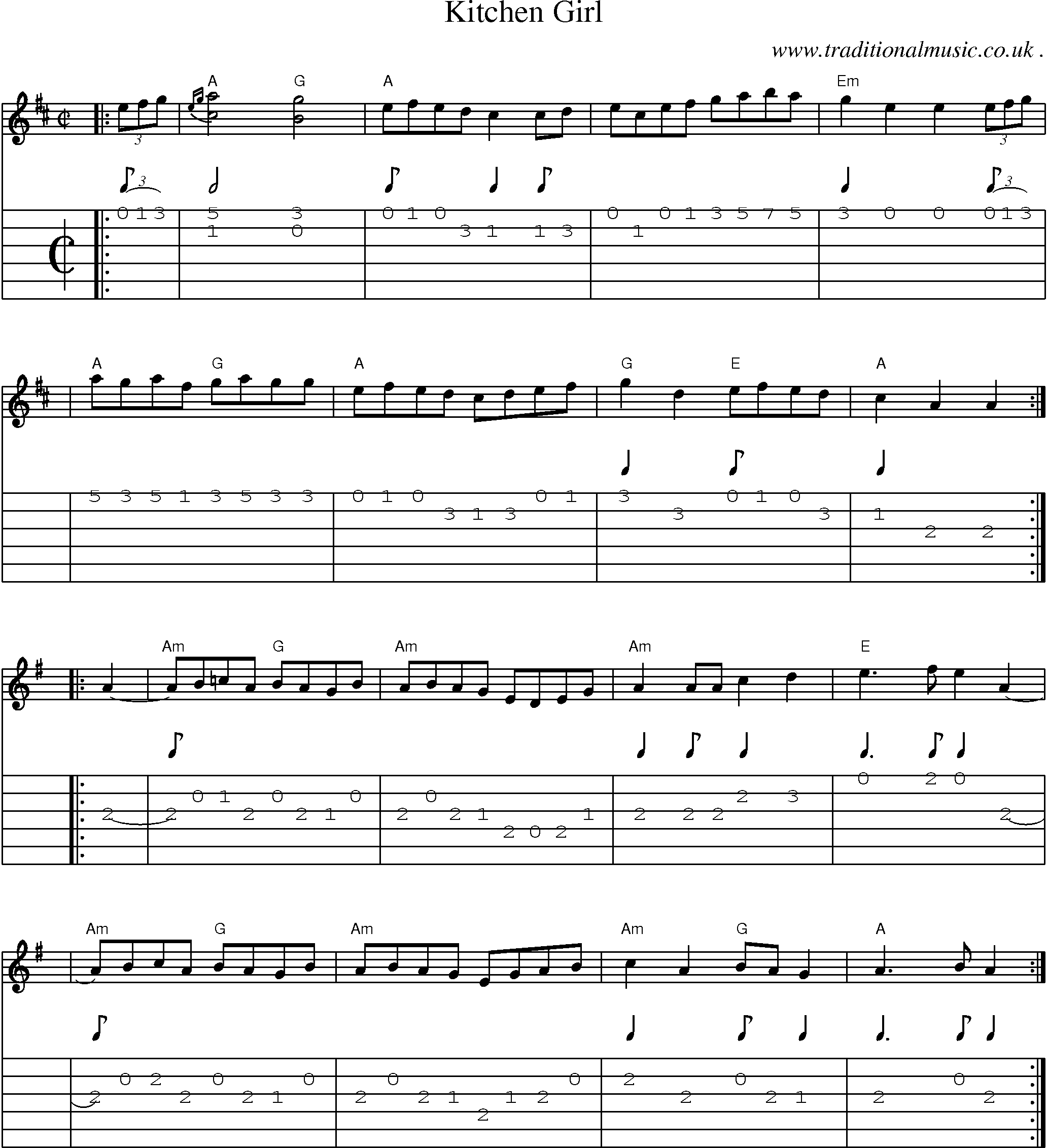 Music Score and Guitar Tabs for Kitchen Girl