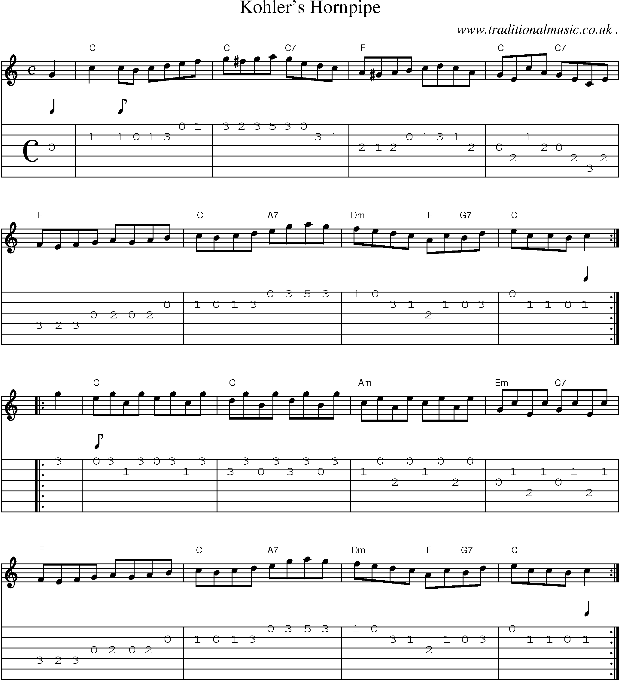 Music Score and Guitar Tabs for Kohlers Hornpipe