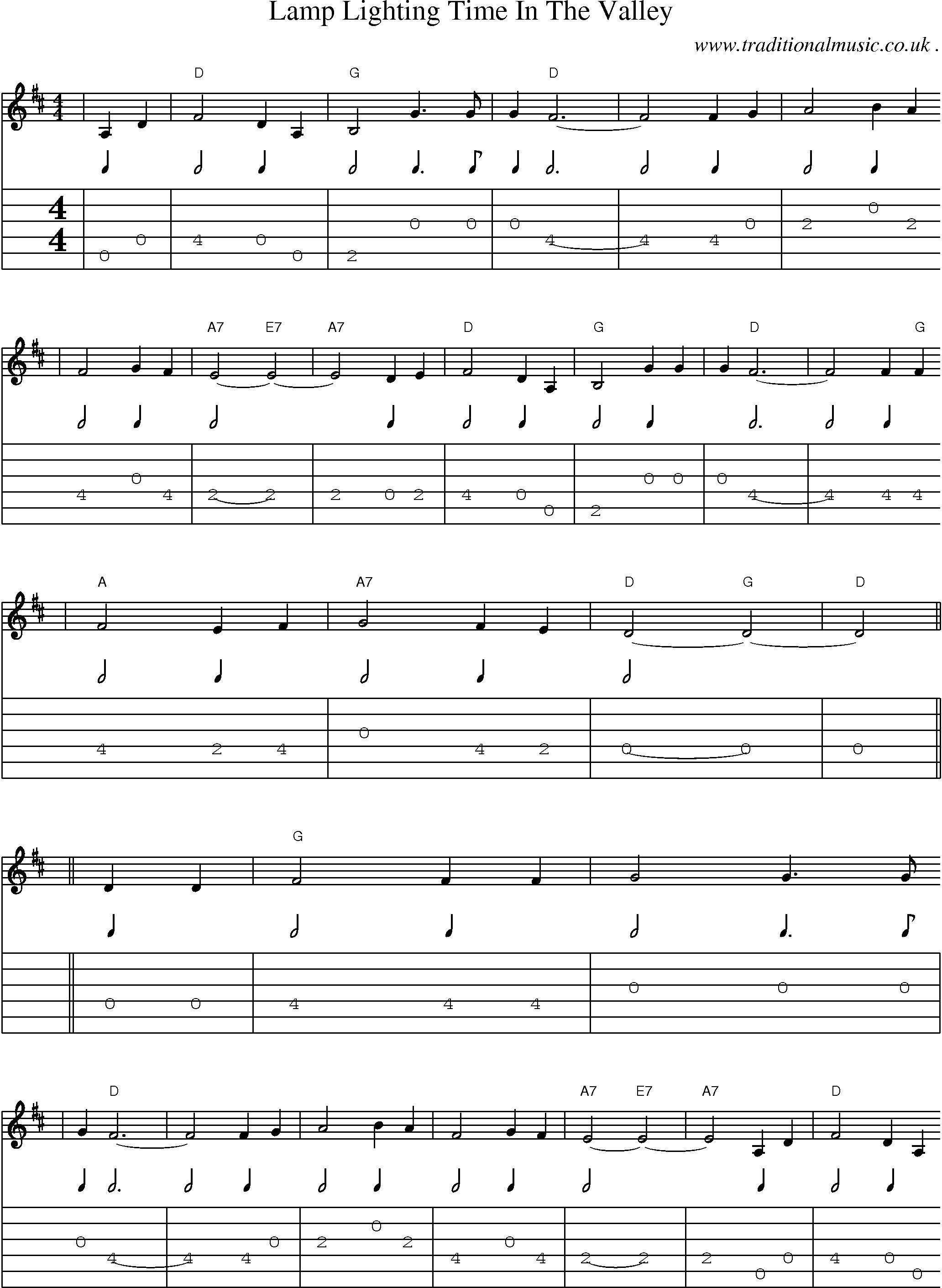 Music Score and Guitar Tabs for Lamp Lighting Time In The Valley 