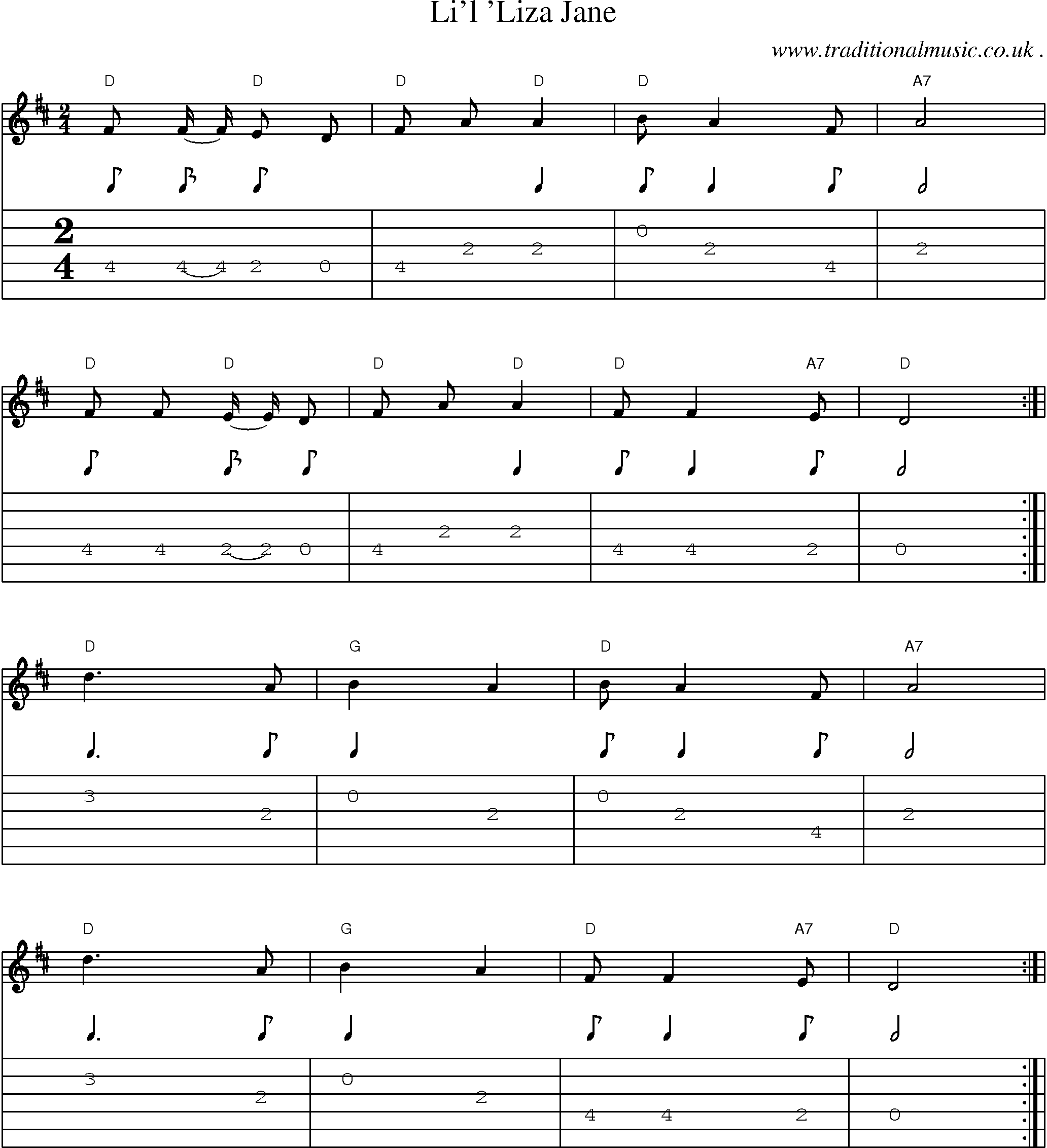 Music Score and Guitar Tabs for Lil liza Jane