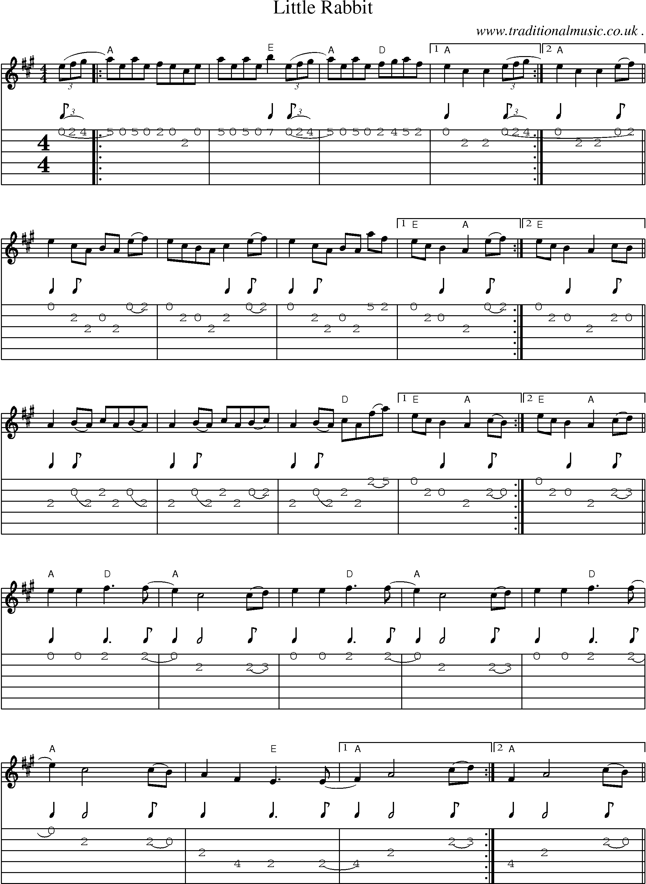 Music Score and Guitar Tabs for Little Rabbit