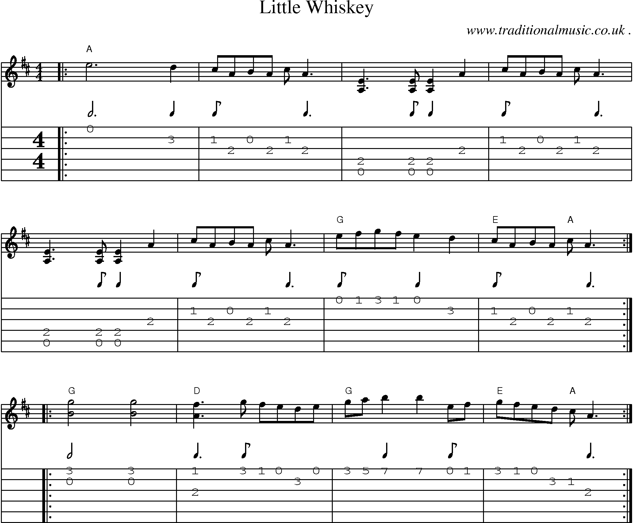 Music Score and Guitar Tabs for Little Whiskey