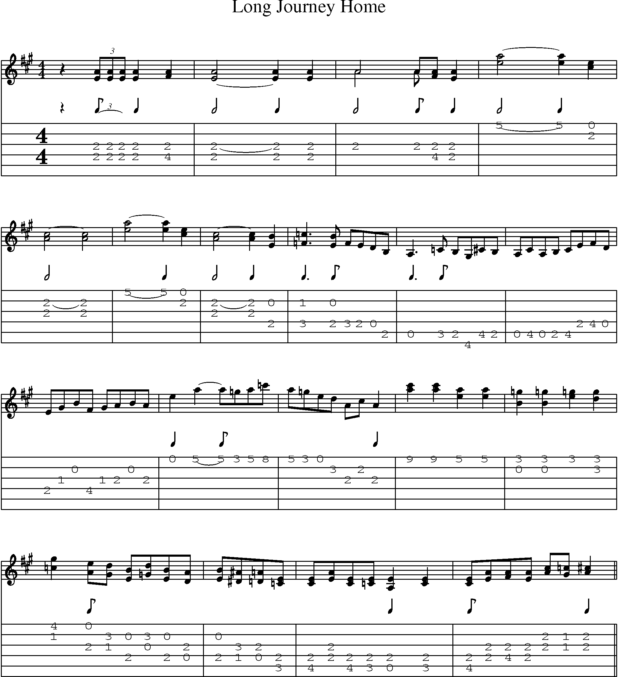 Music Score and Guitar Tabs for Long Journey Home