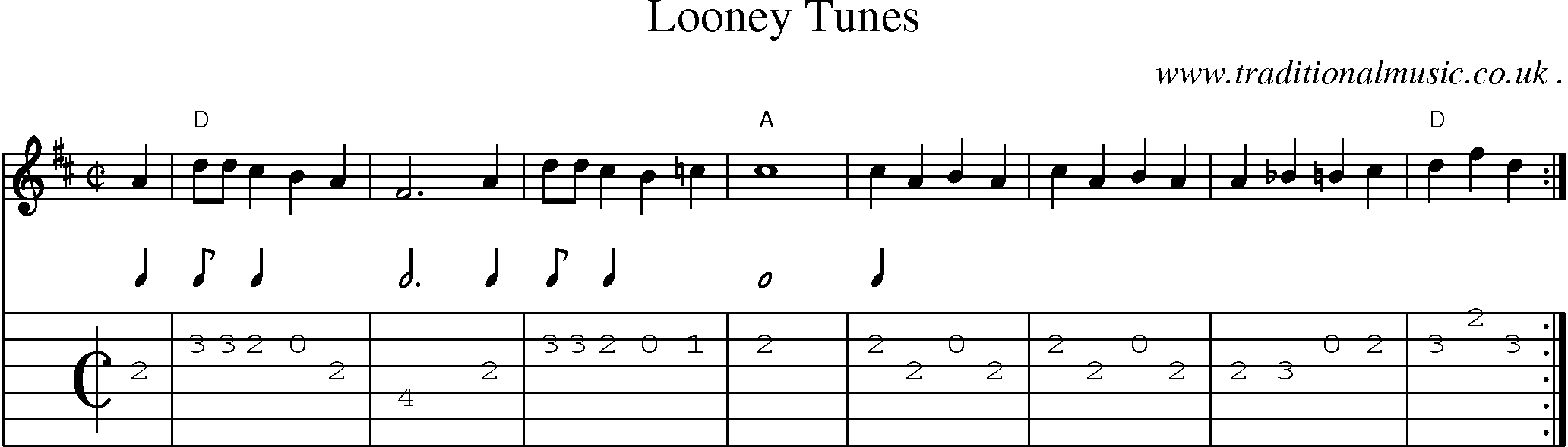 Music Score and Guitar Tabs for Looney Tunes