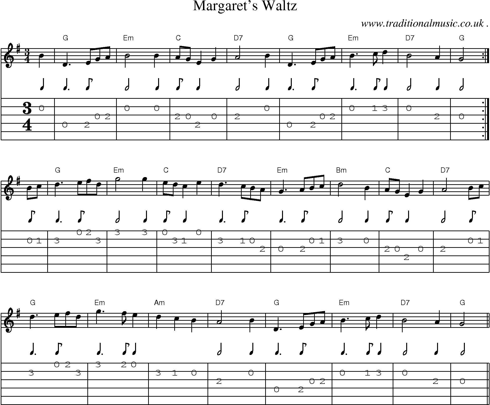 Music Score and Guitar Tabs for Margarets Waltz