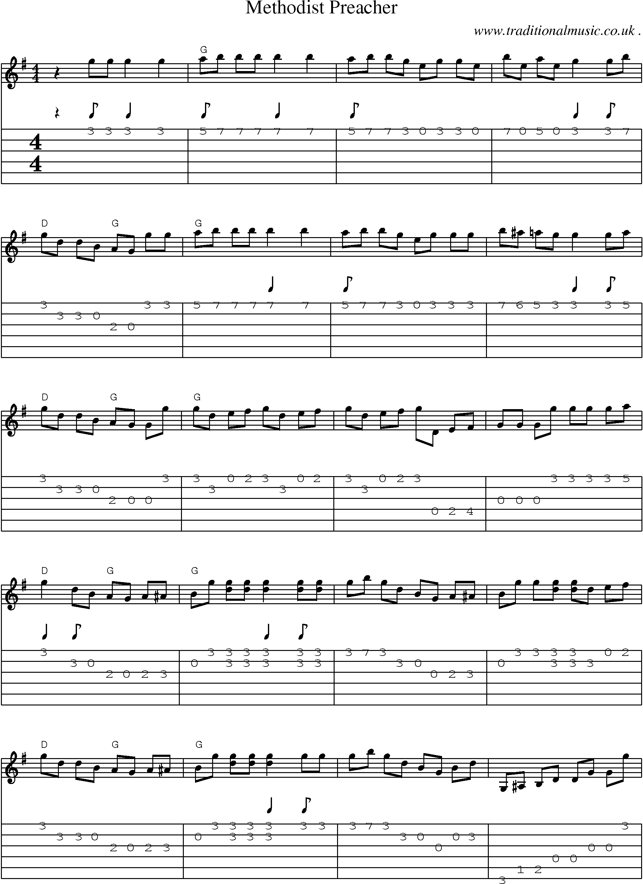 Music Score and Guitar Tabs for Methodist Preacher