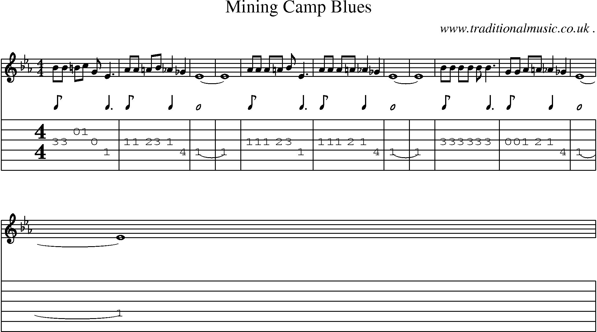 Music Score and Guitar Tabs for Mining Camp Blues