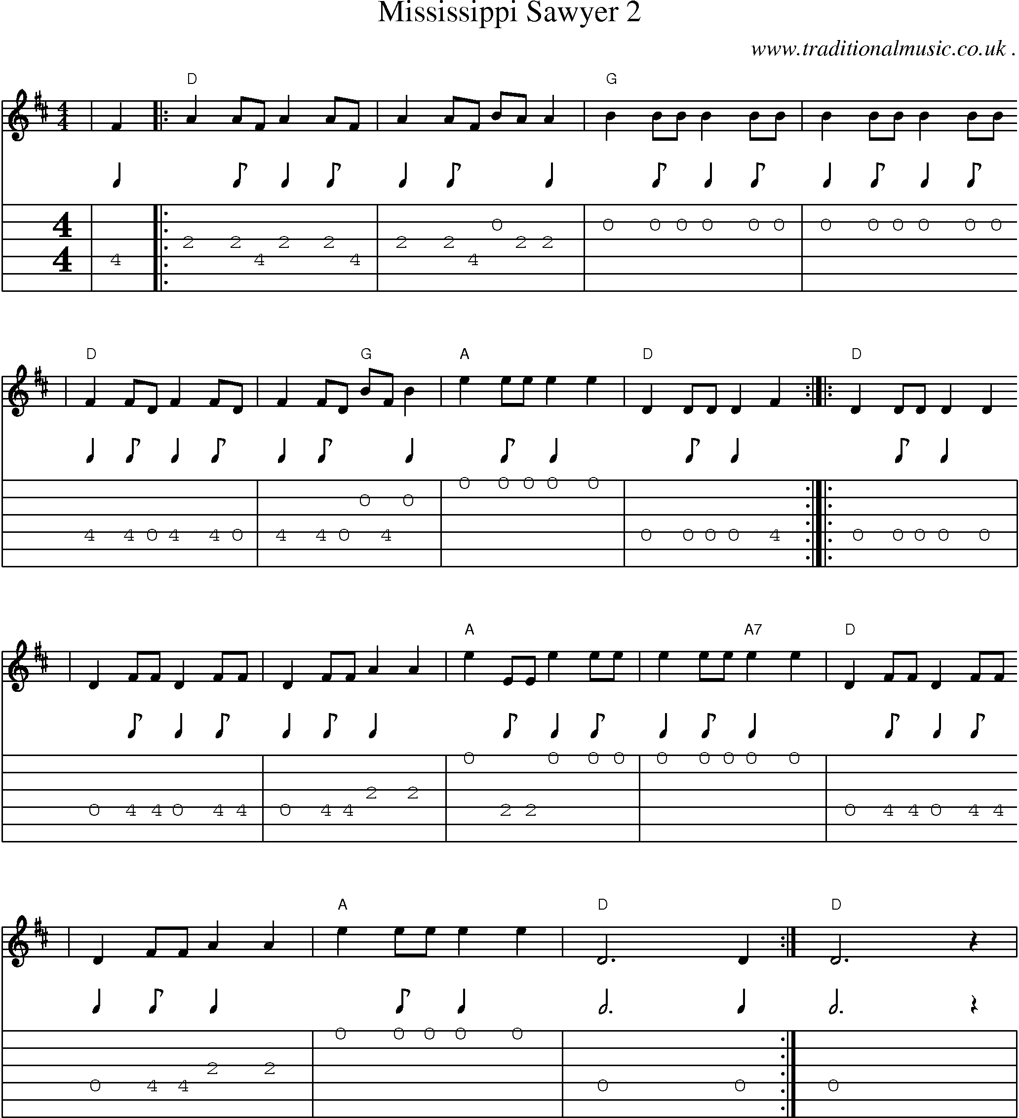 Music Score and Guitar Tabs for Mississippi Sawyer 2