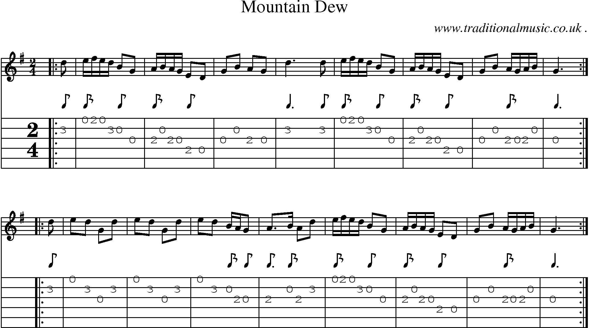Music Score and Guitar Tabs for Mountain Dew