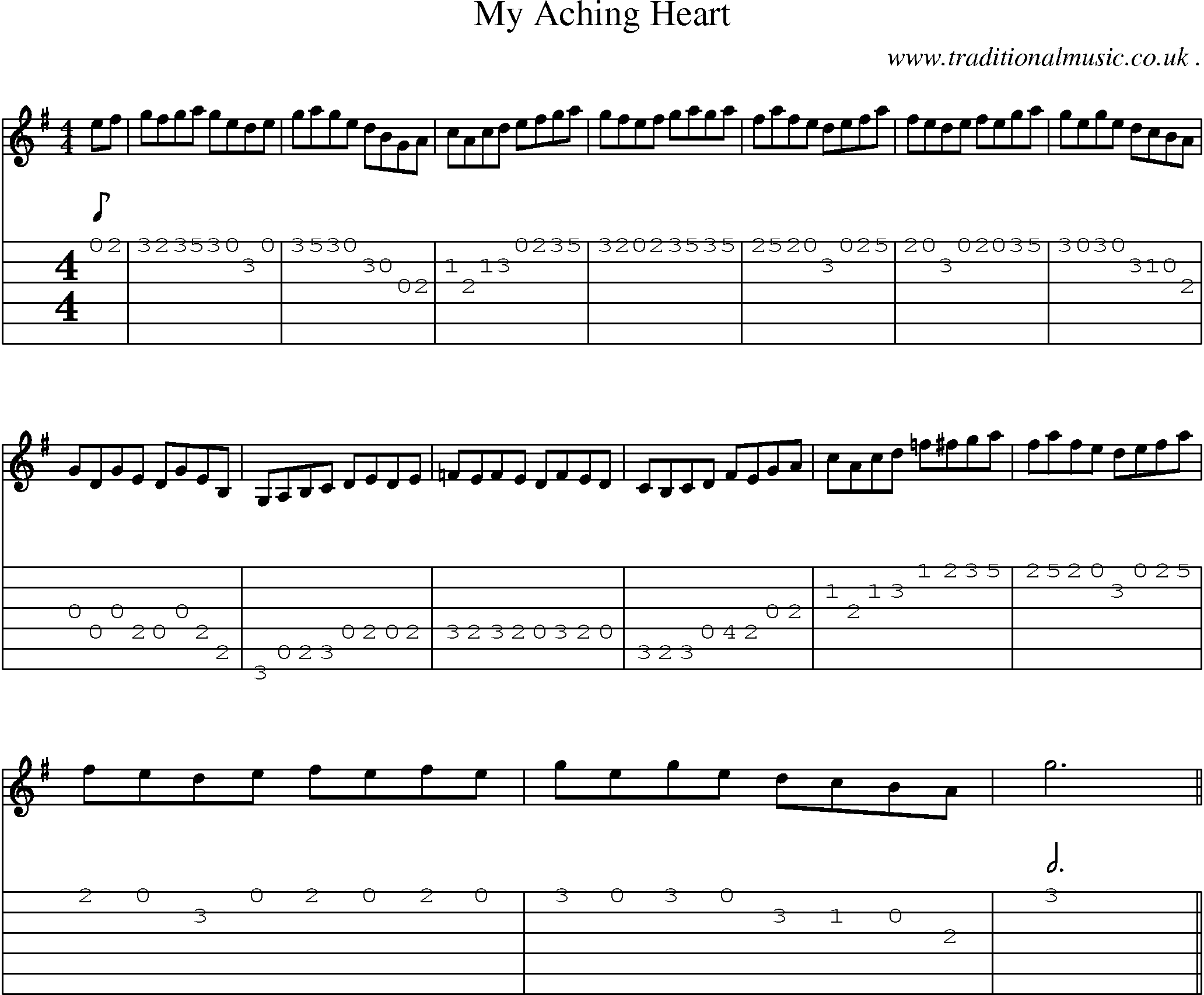 Music Score and Guitar Tabs for My Aching Heart