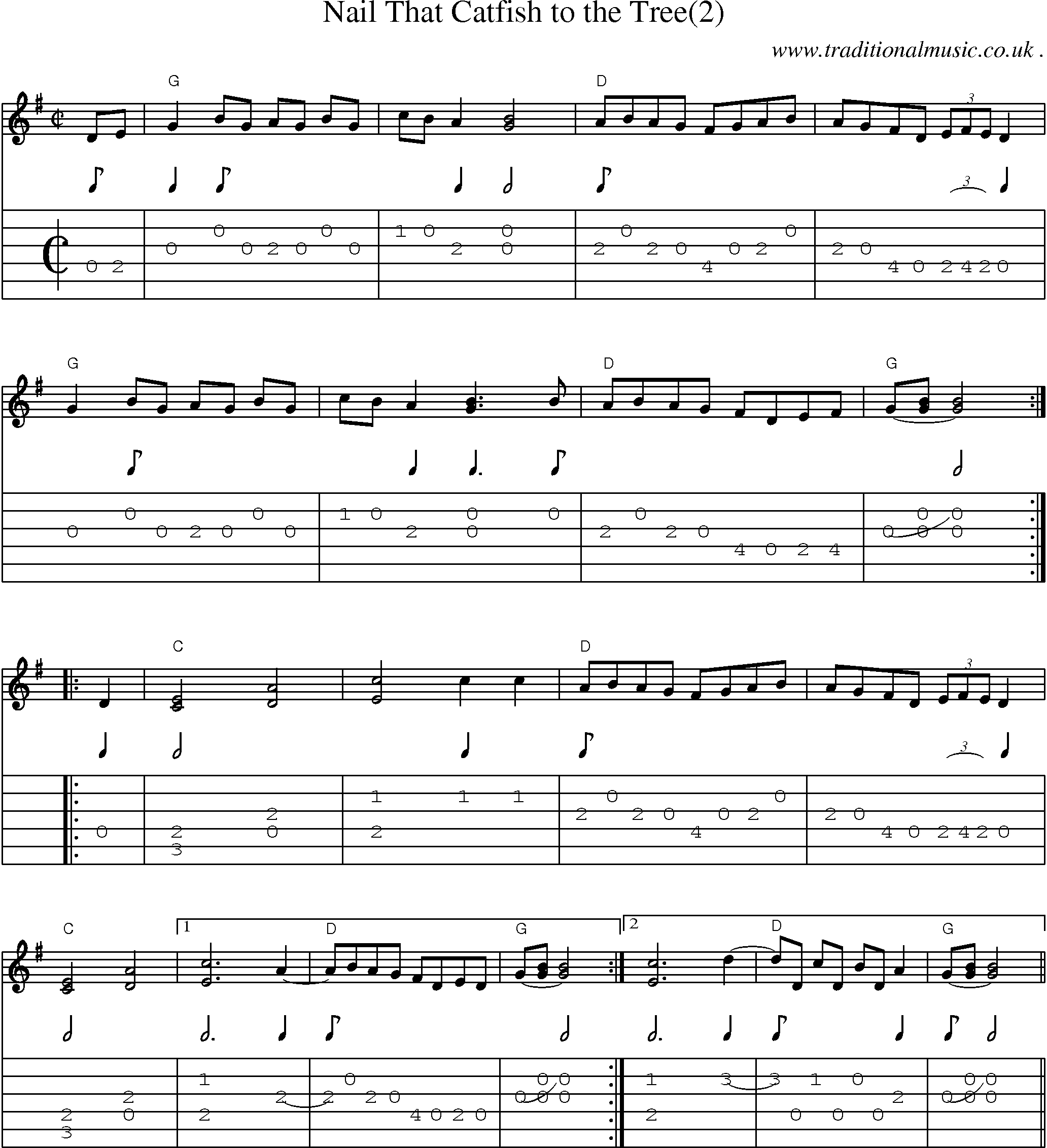 Music Score and Guitar Tabs for Nail That Catfish To The Tree(2)