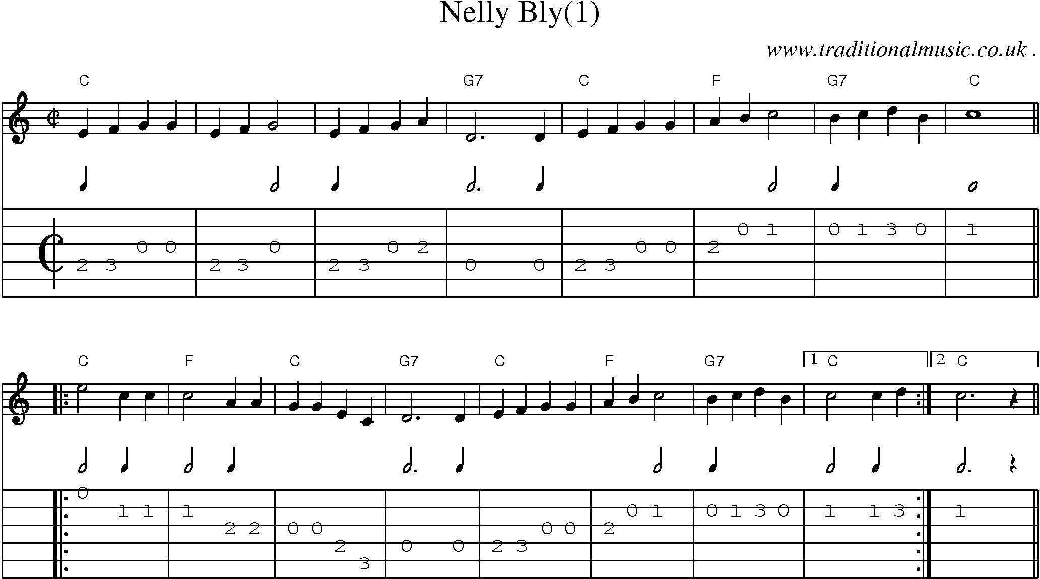 Music Score and Guitar Tabs for Nelly Bly(1)