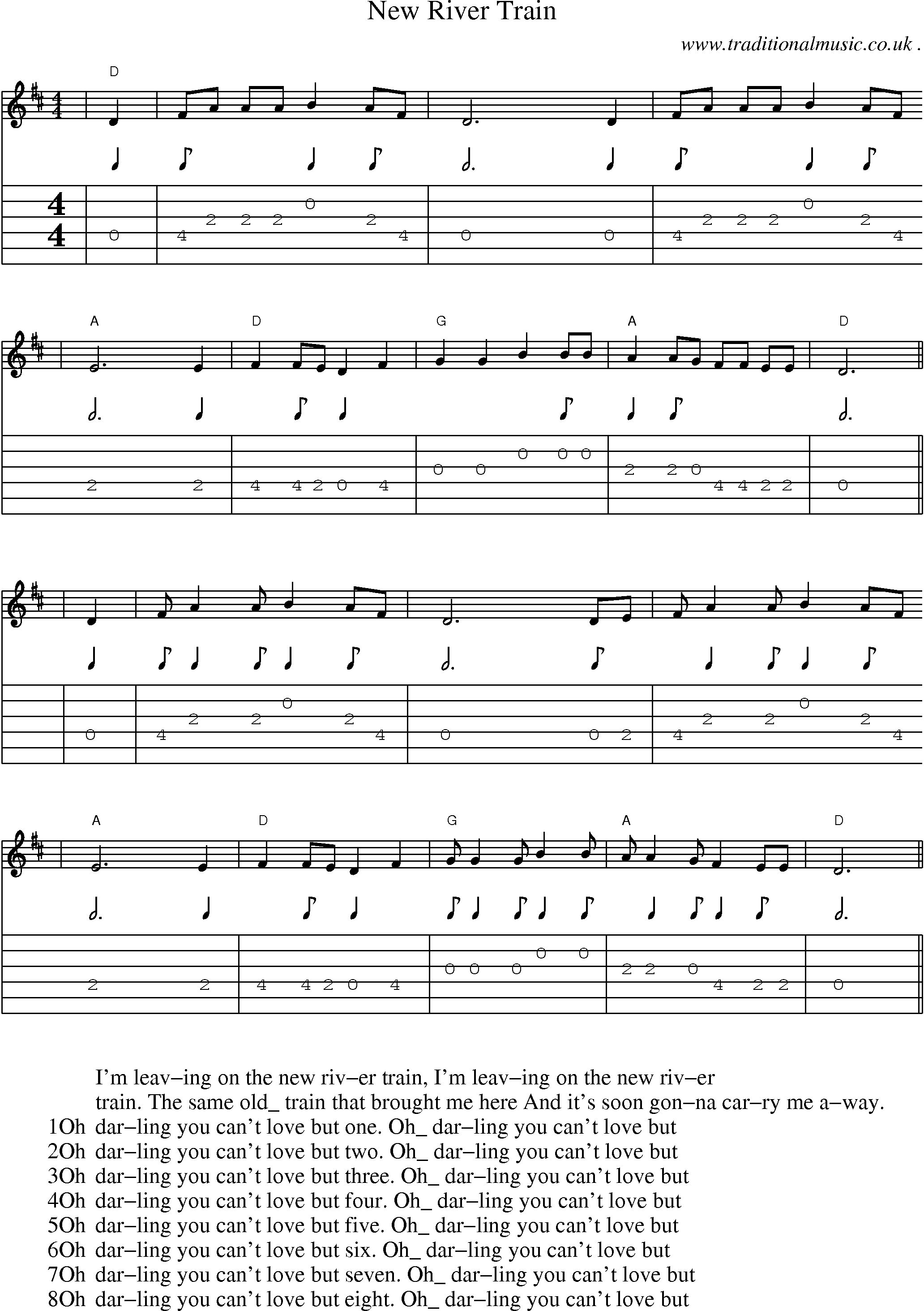 Music Score and Guitar Tabs for New River Train