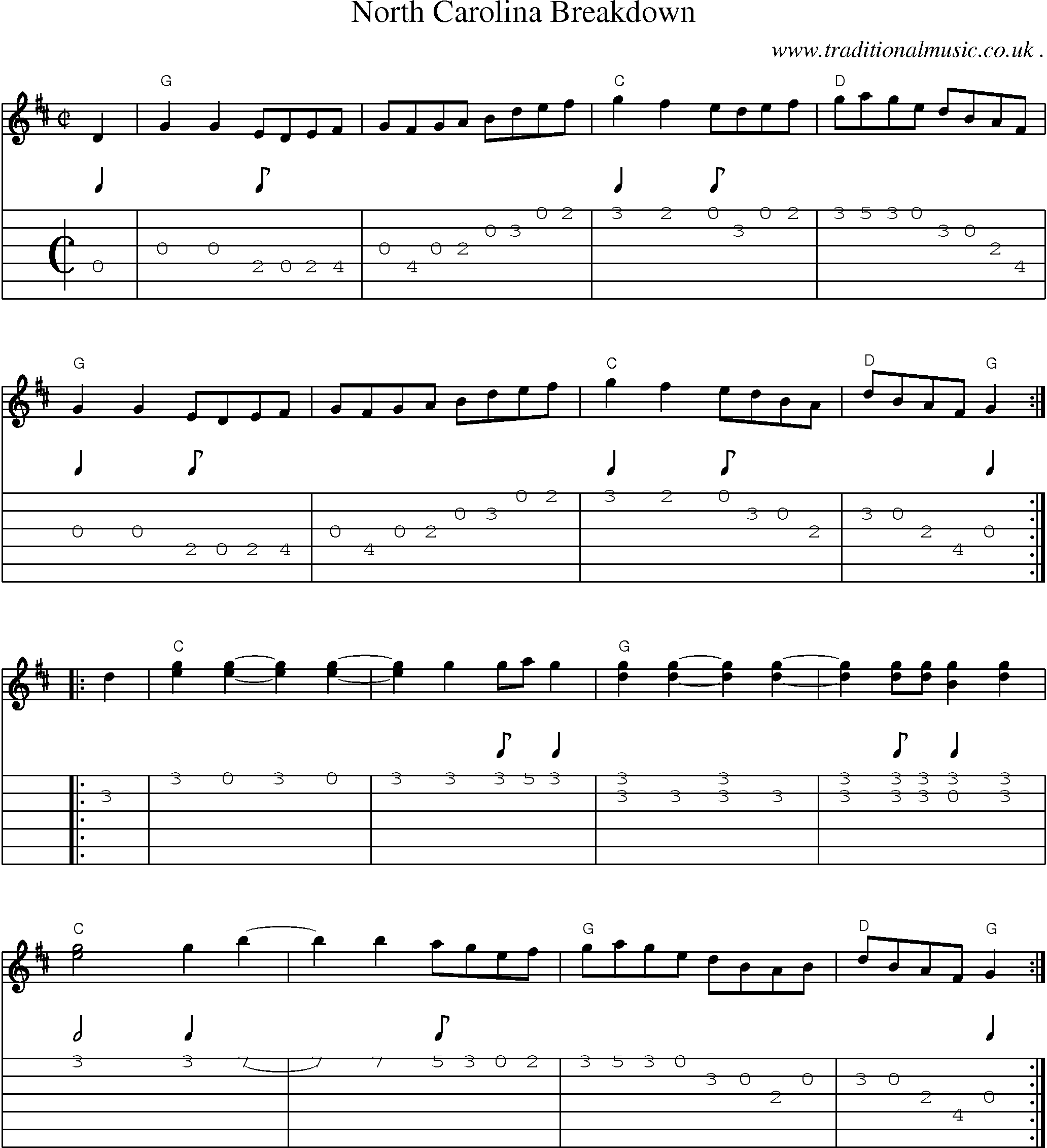 Music Score and Guitar Tabs for North Carolina Breakdown