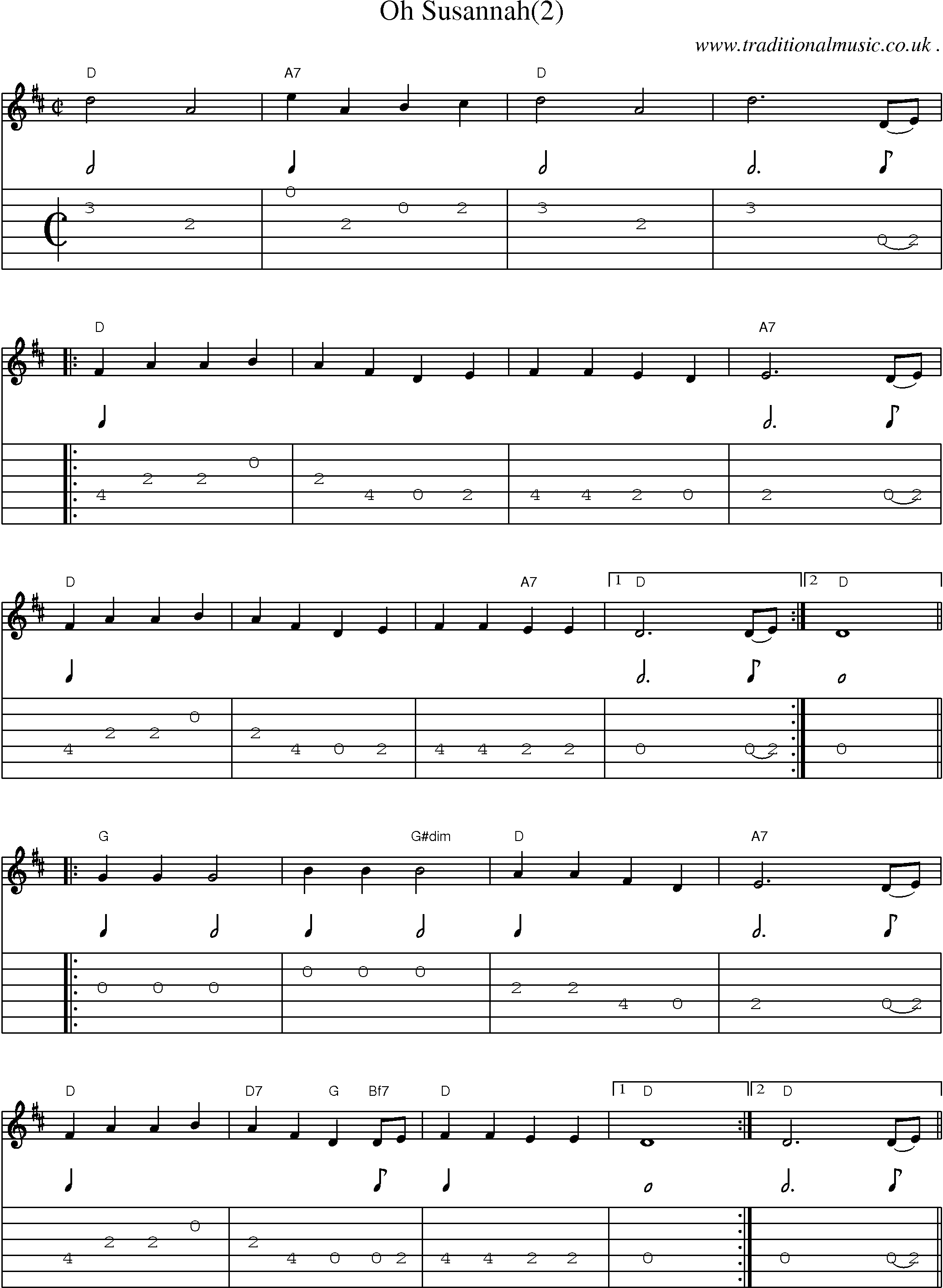 Music Score and Guitar Tabs for Oh Susannah(2)
