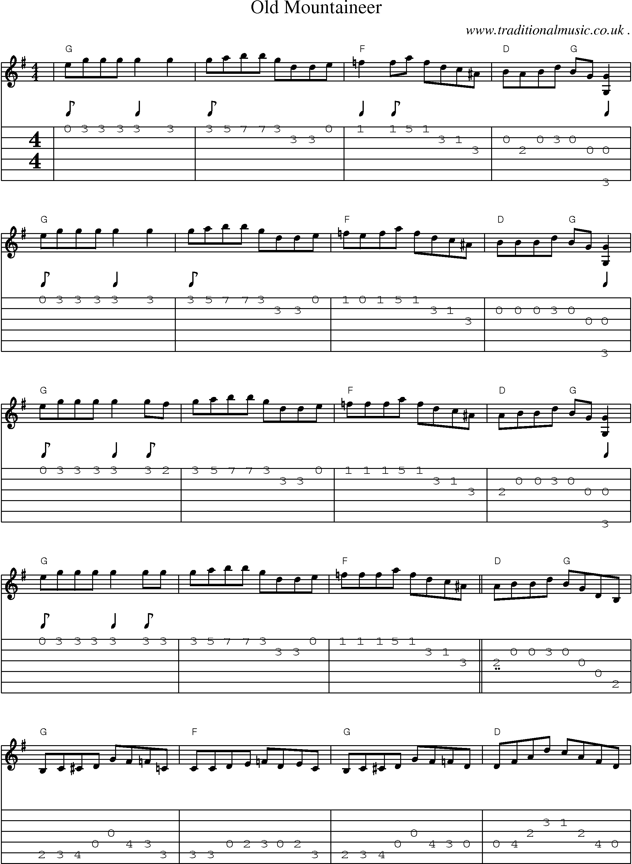Music Score and Guitar Tabs for Old Mountaineer