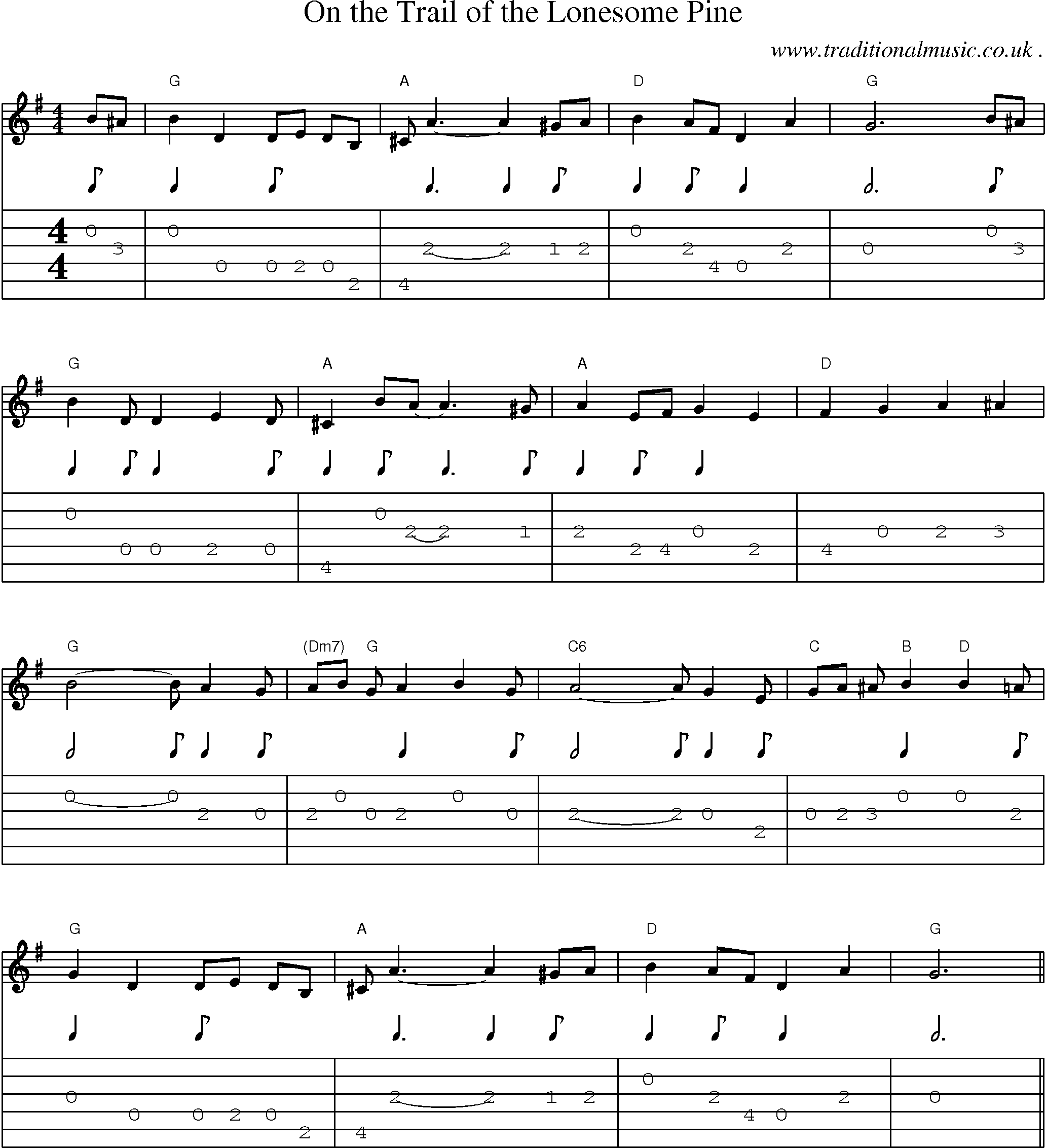 Music Score and Guitar Tabs for On The Trail Of The Lonesome Pine