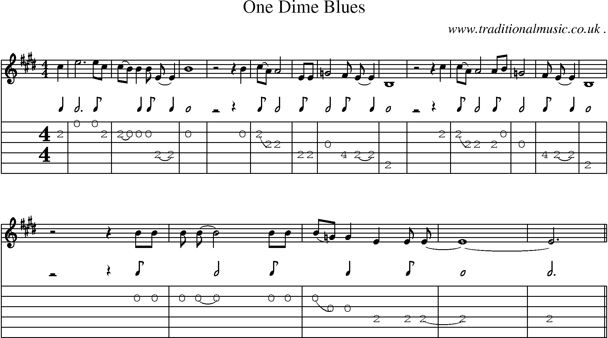 Music Score and Guitar Tabs for One Dime Blues