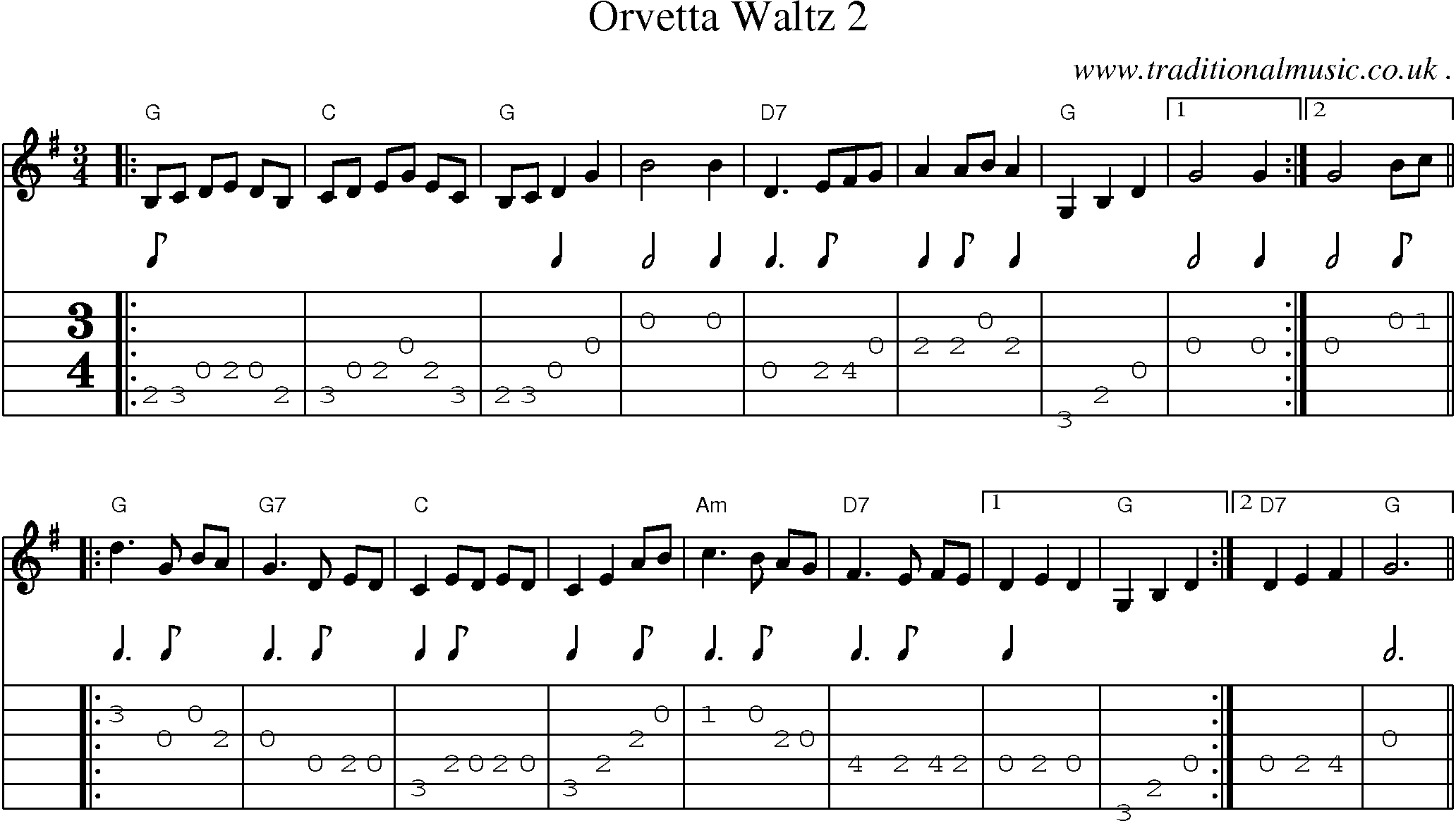 Music Score and Guitar Tabs for Orvetta Waltz 2