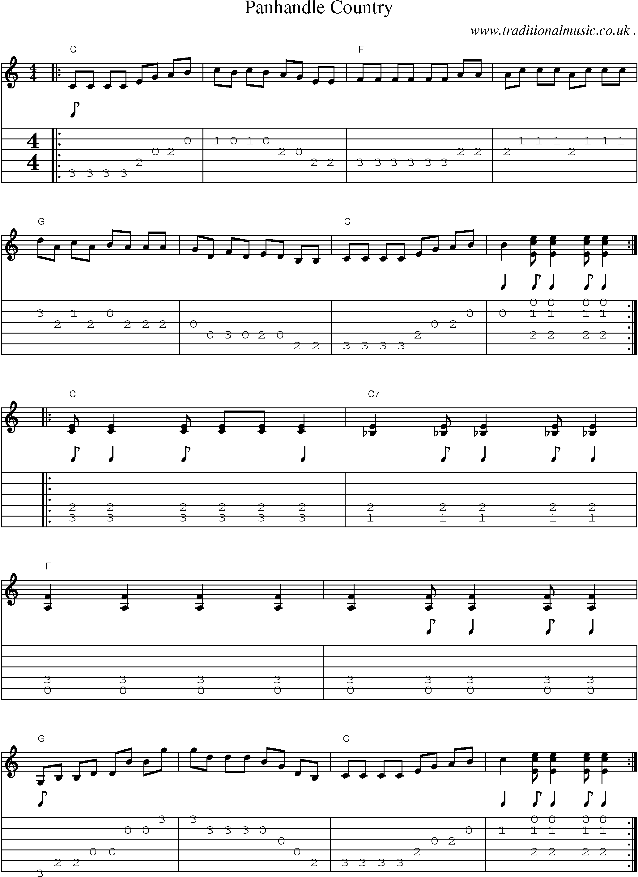 Music Score and Guitar Tabs for Panhandle Country