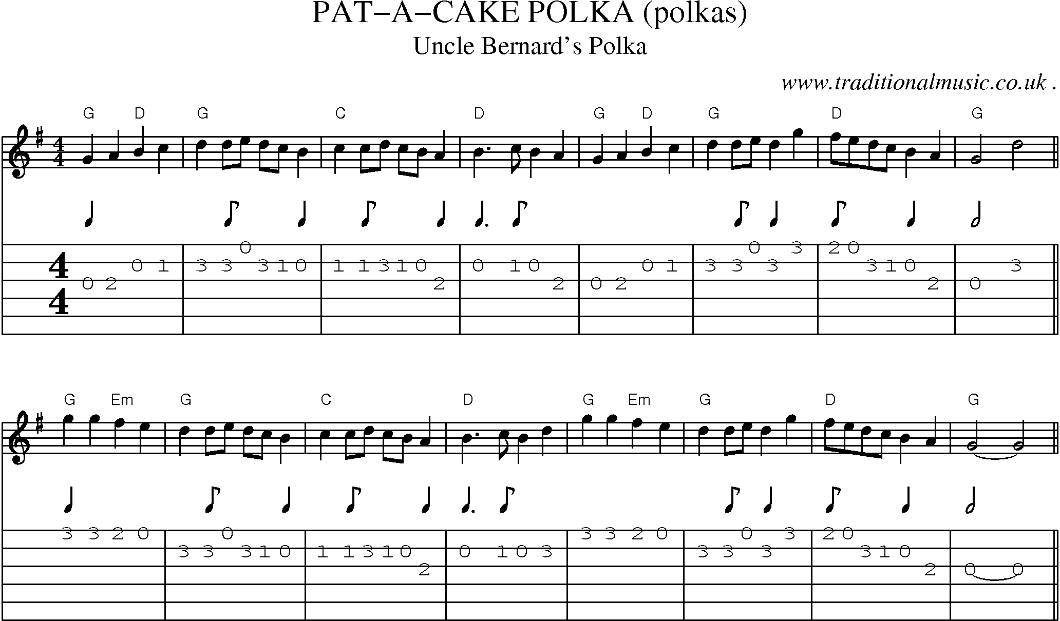 Music Score and Guitar Tabs for Pat-a-cake Polka (polkas)