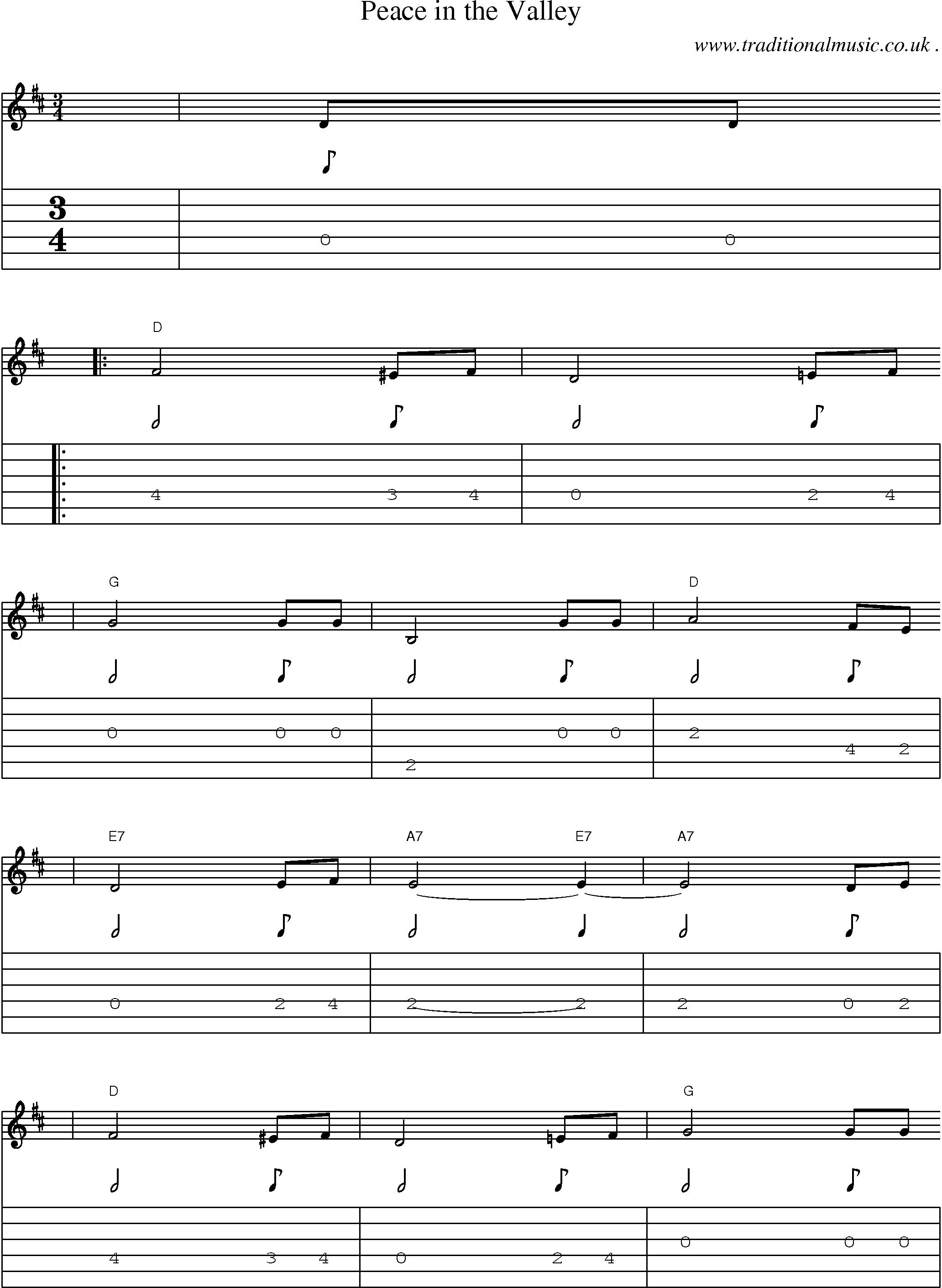 Music Score and Guitar Tabs for Peace In The Valley