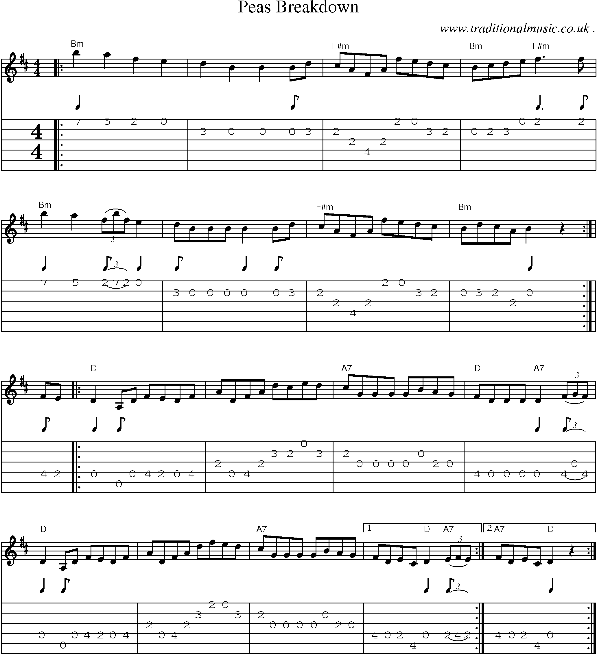 Music Score and Guitar Tabs for Peas Breakdown