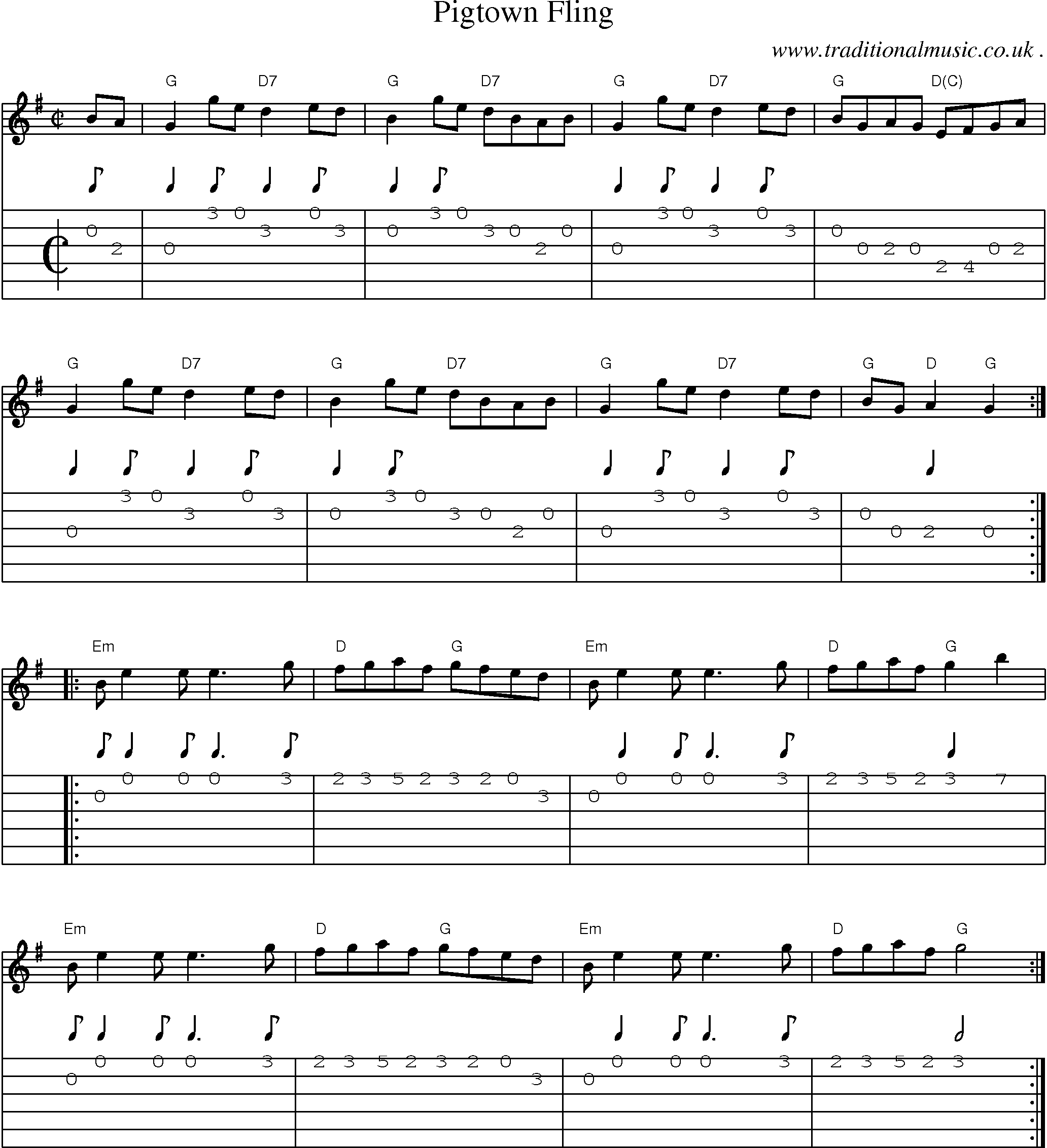 Music Score and Guitar Tabs for Pigtown Fling