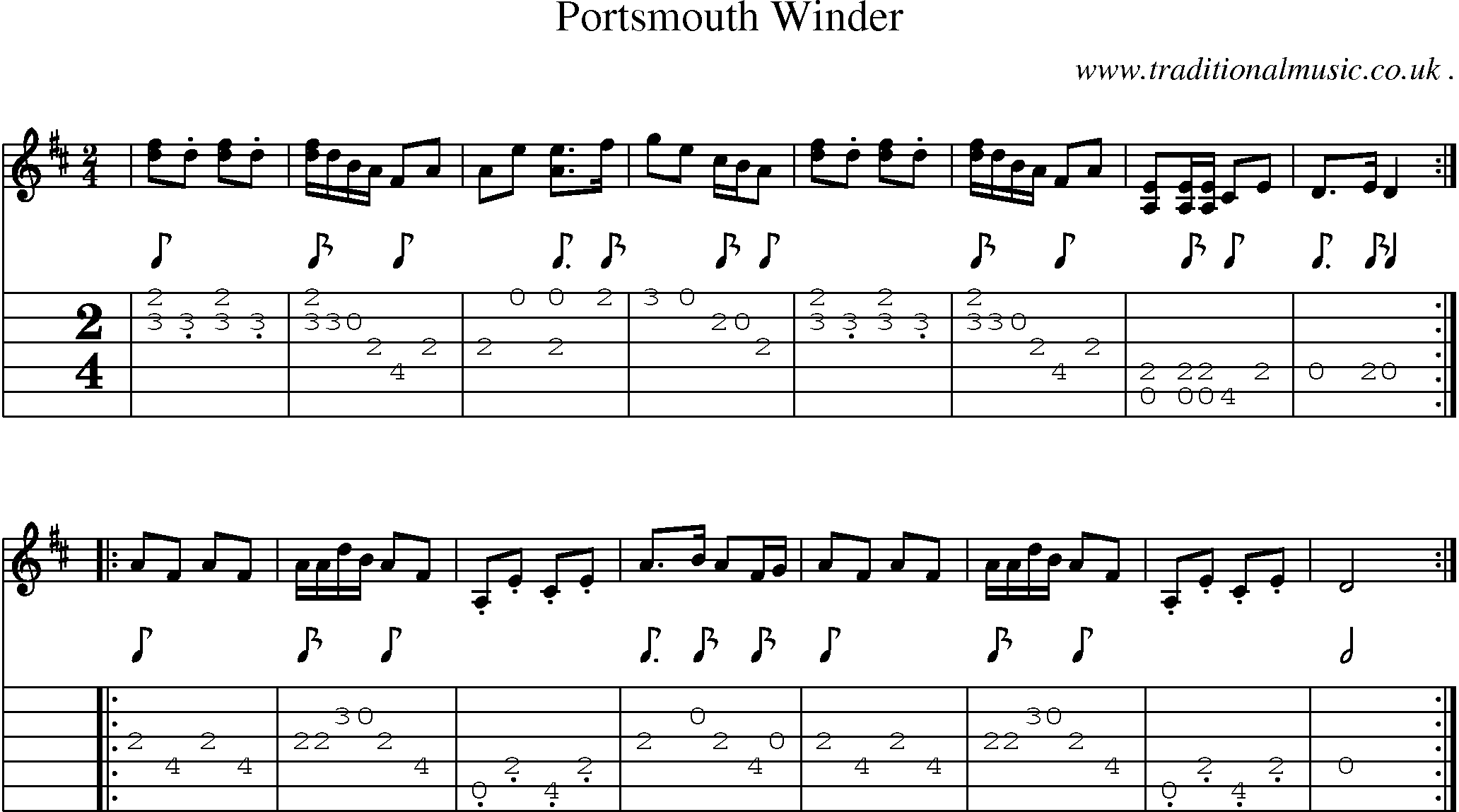Music Score and Guitar Tabs for Portsmouth Winder