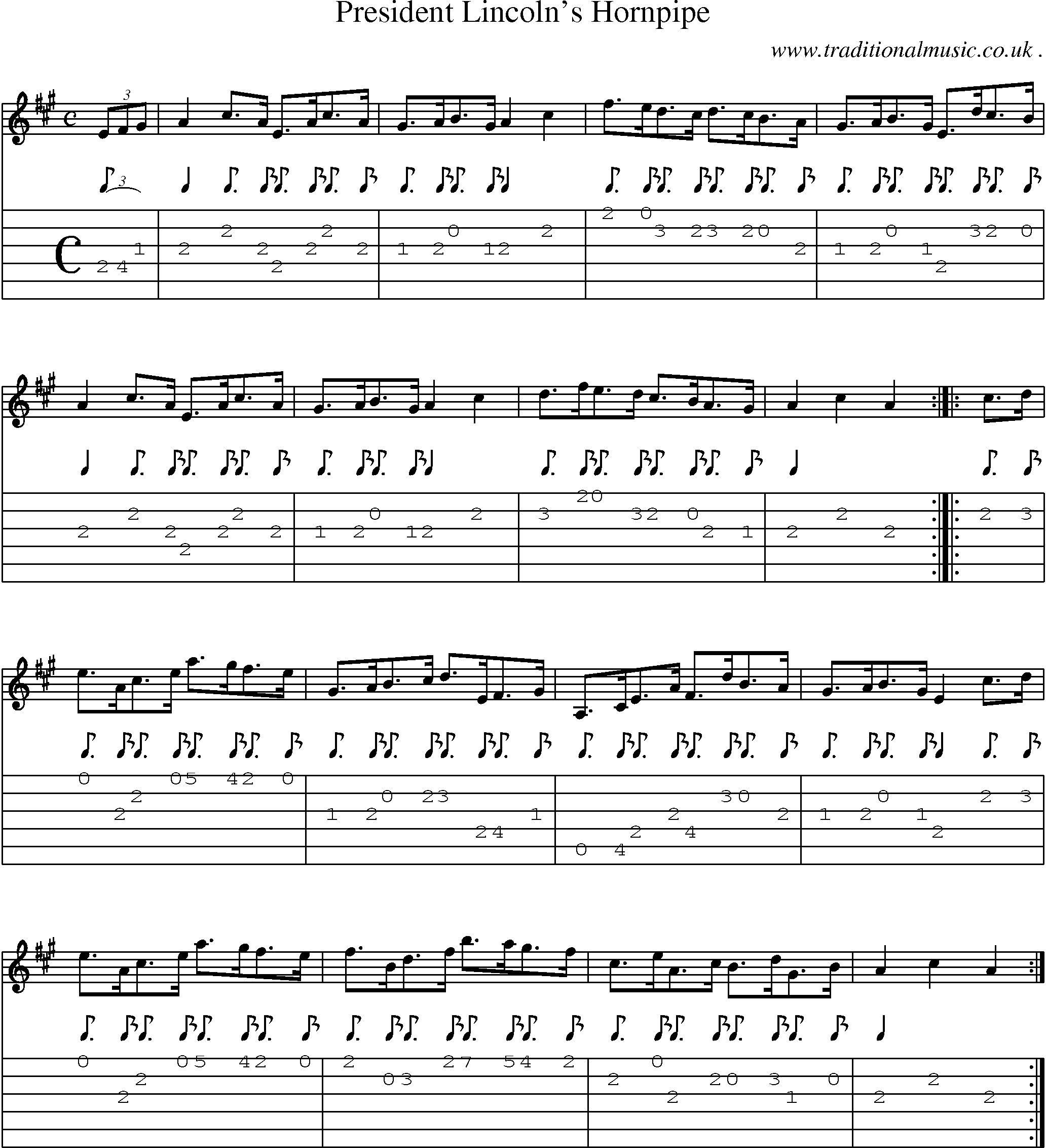 Music Score and Guitar Tabs for President Lincolns Hornpipe