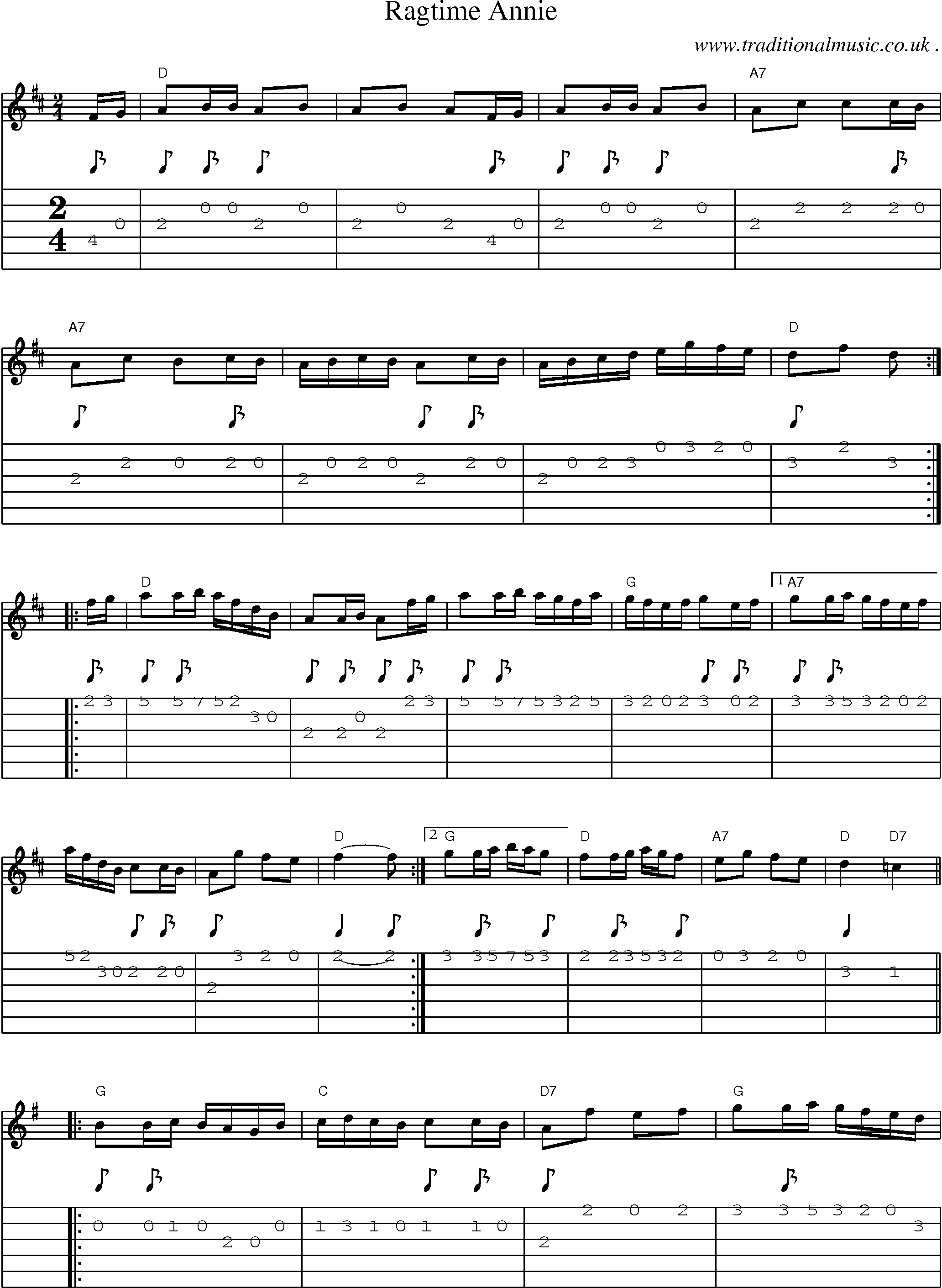 Music Score and Guitar Tabs for Ragtime Annie