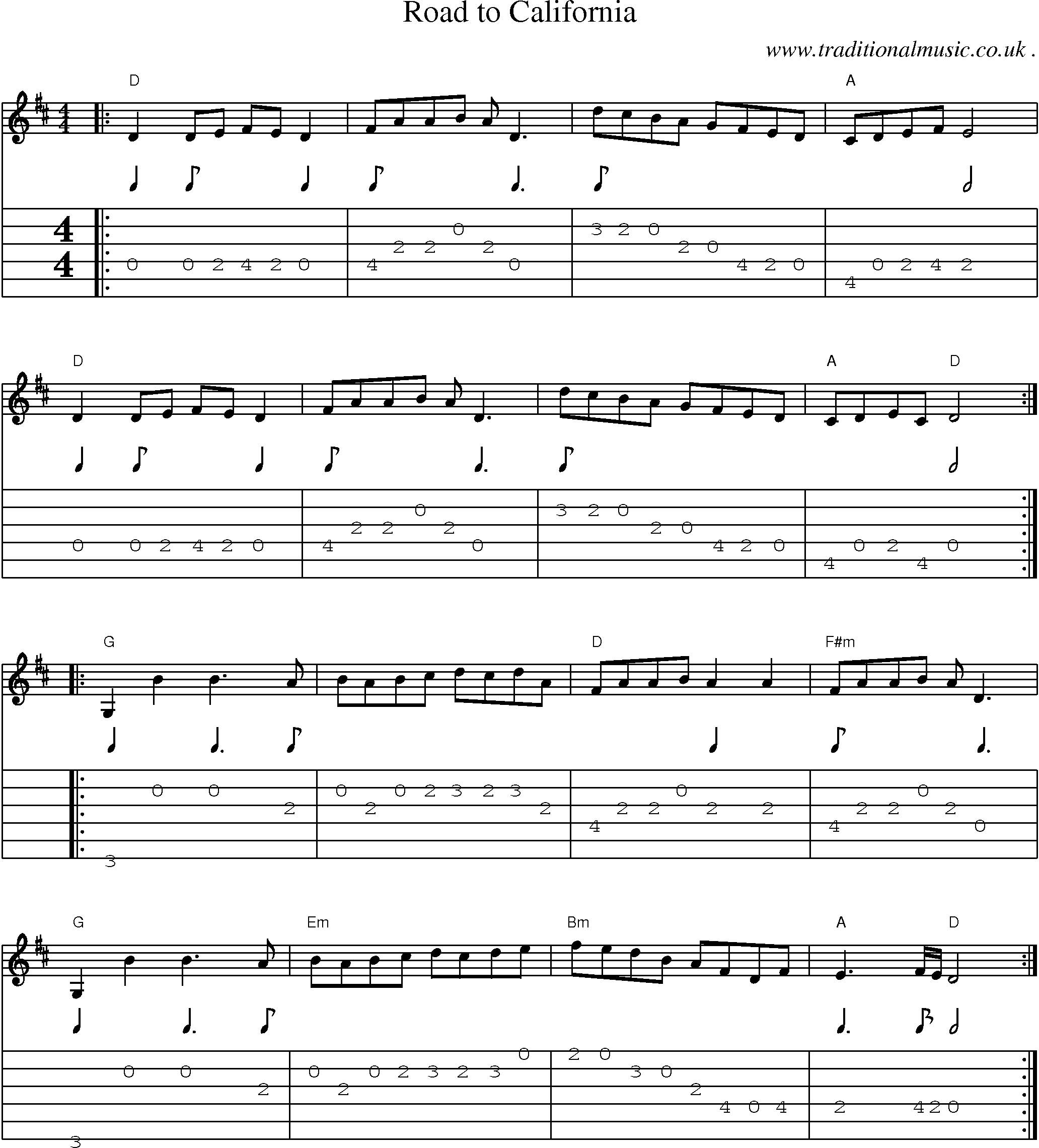 Music Score and Guitar Tabs for Road To California