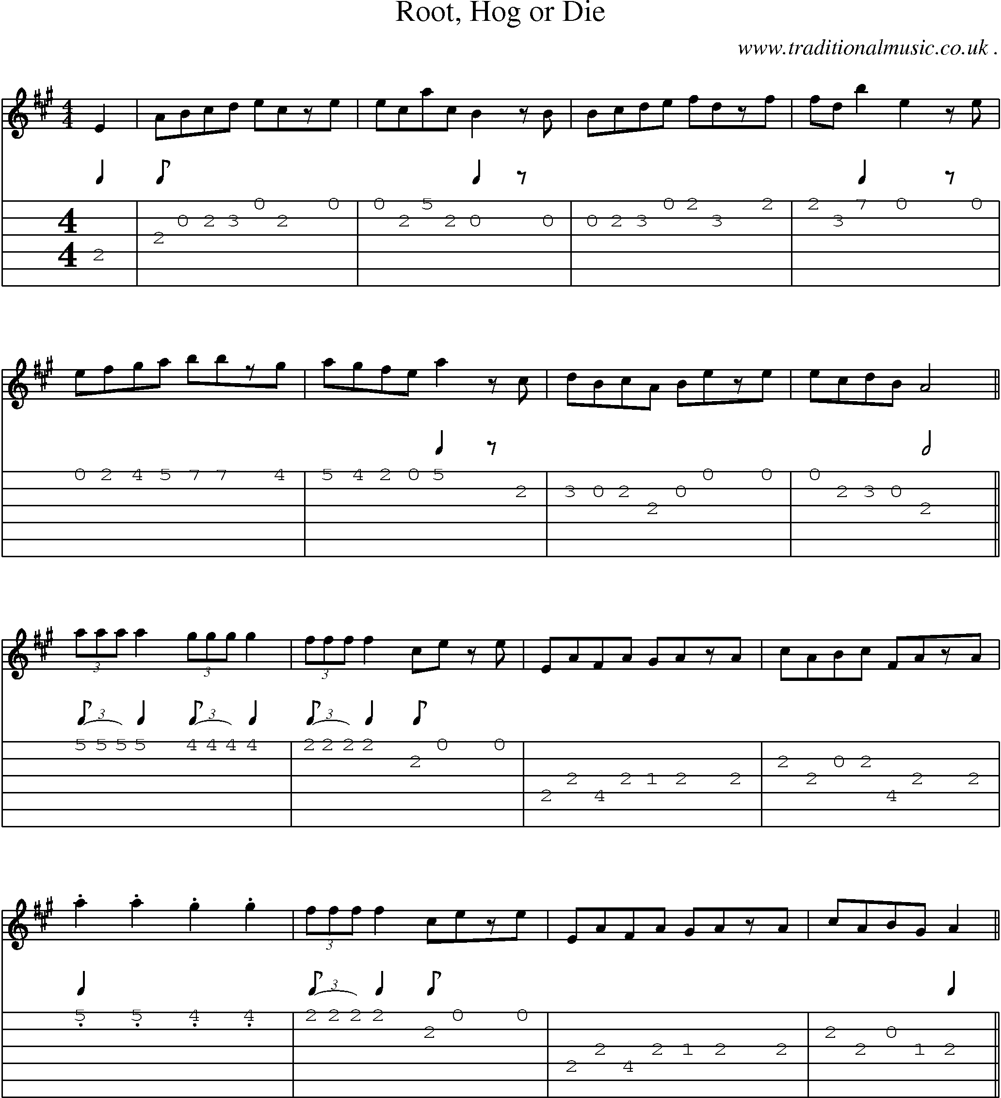 Music Score and Guitar Tabs for Root Hog Or Die