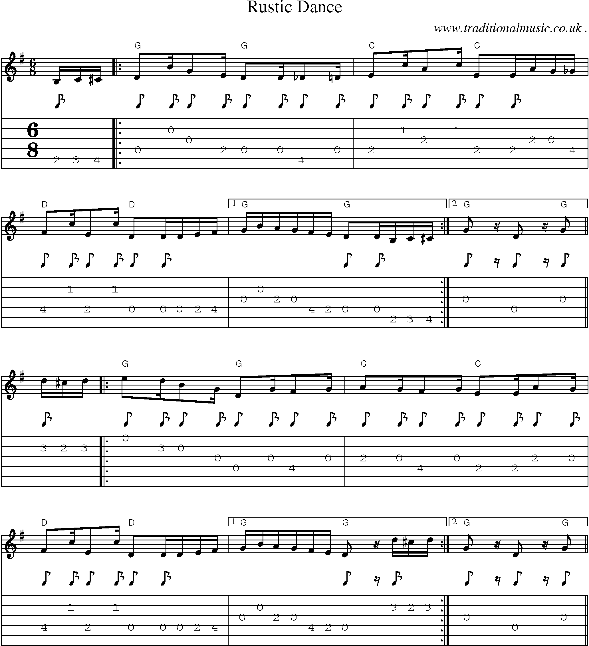 Music Score and Guitar Tabs for Rustic Dance
