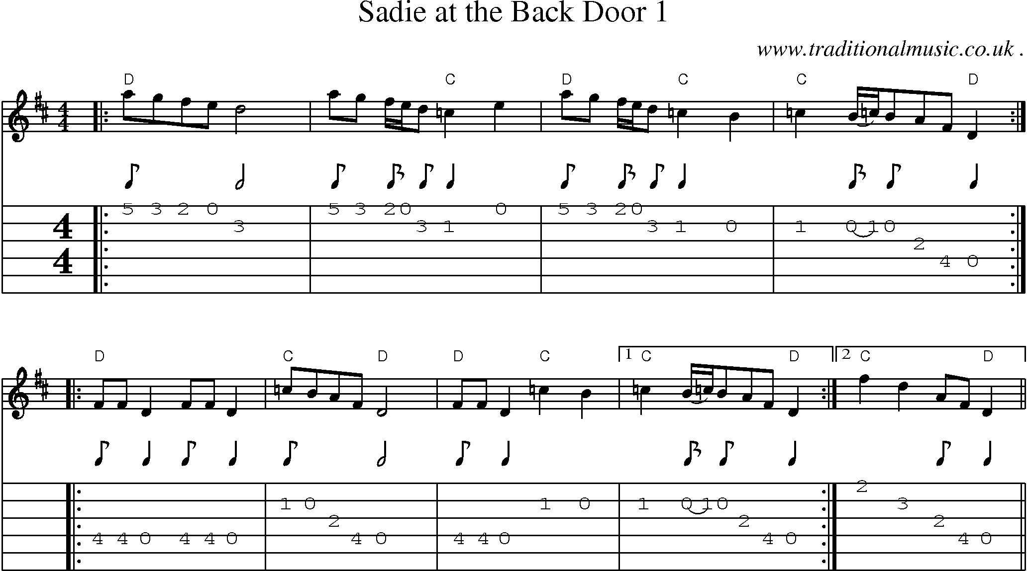 Music Score and Guitar Tabs for Sadie At The Back Door 1