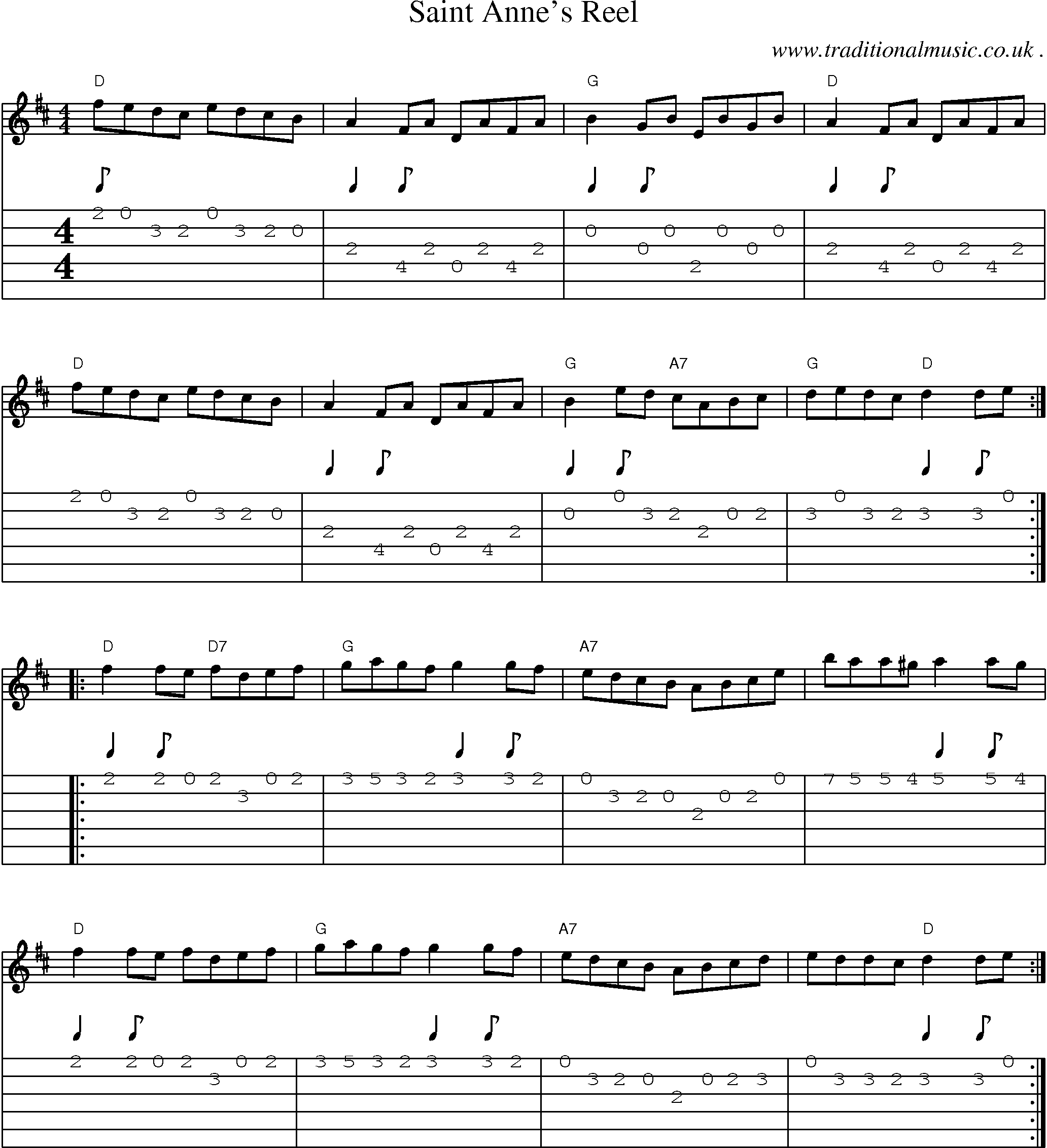 Music Score and Guitar Tabs for Saint Annes Reel