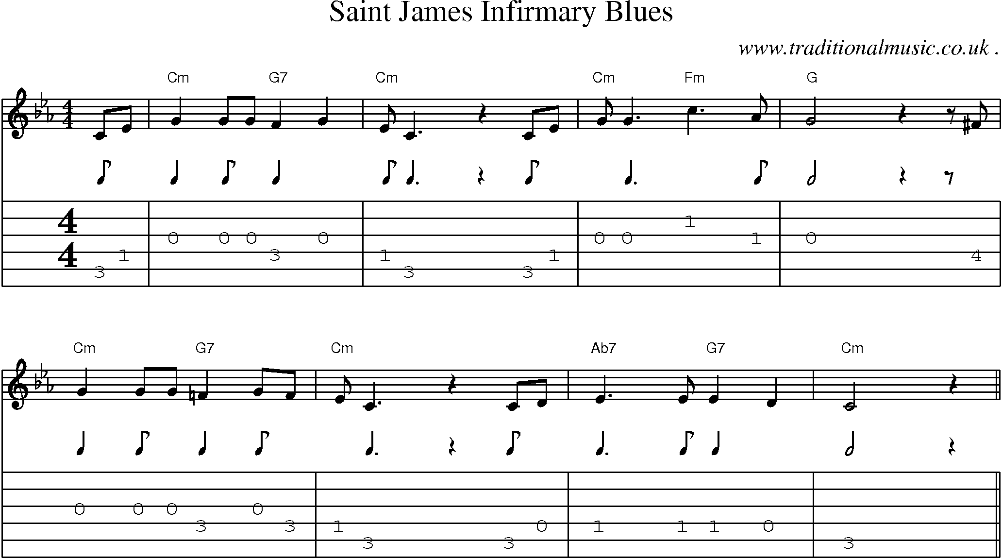 Music Score and Guitar Tabs for Saint James Infirmary Blues