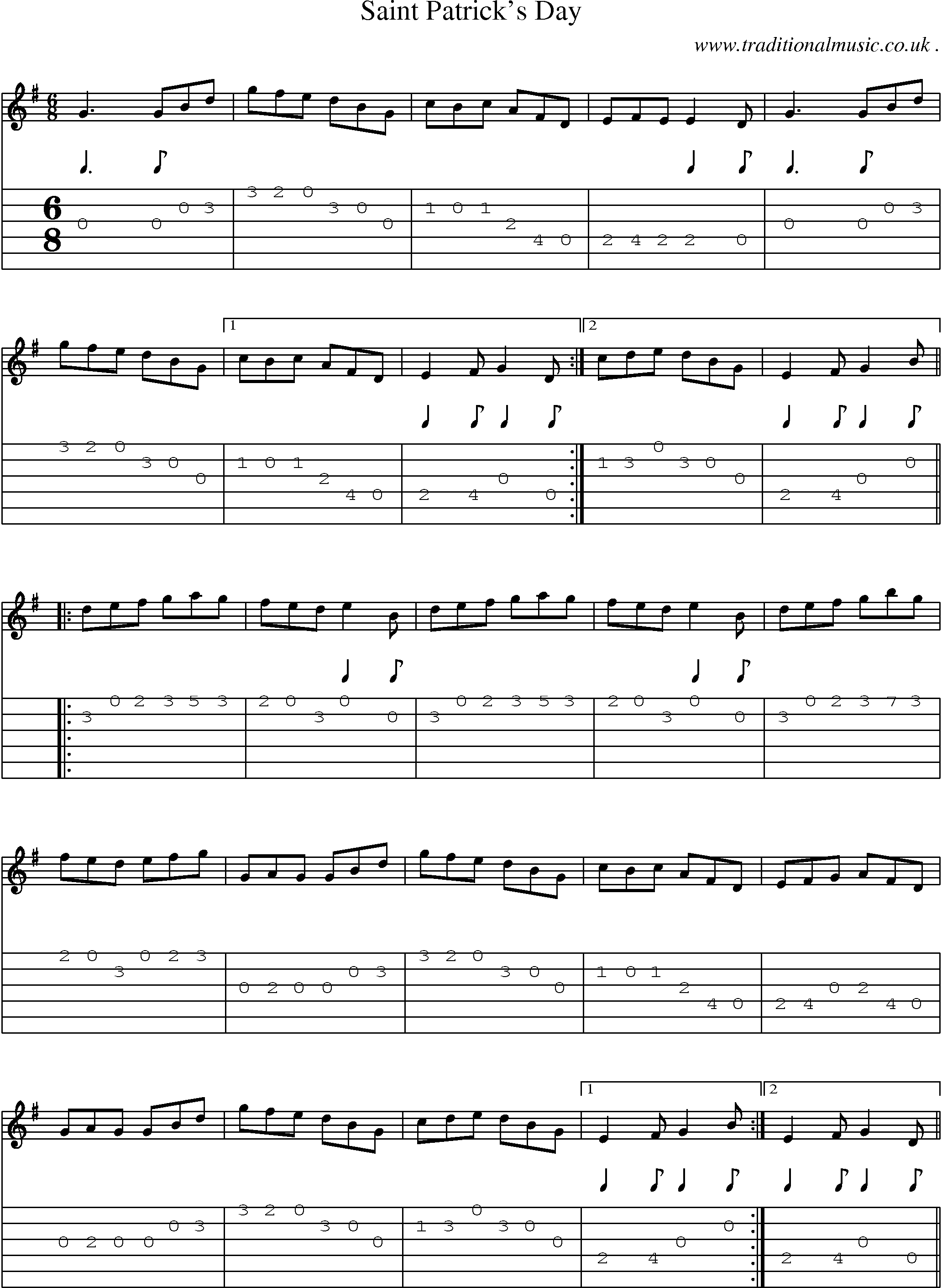 Music Score and Guitar Tabs for Saint Patricks Day