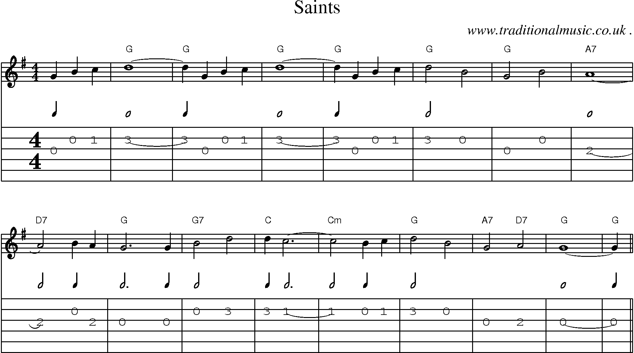 Music Score and Guitar Tabs for Saints