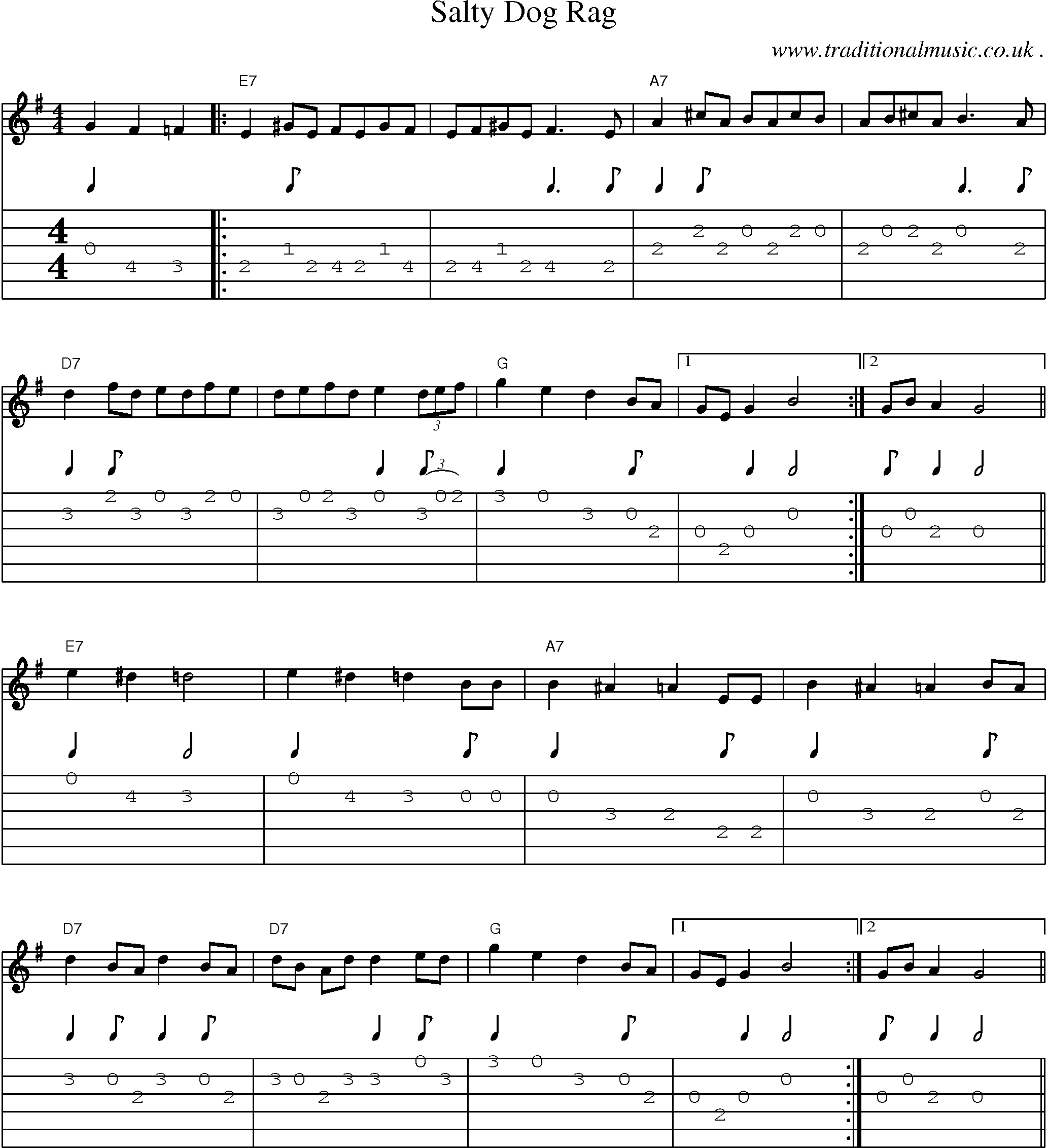 Music Score and Guitar Tabs for Salty Dog Rag