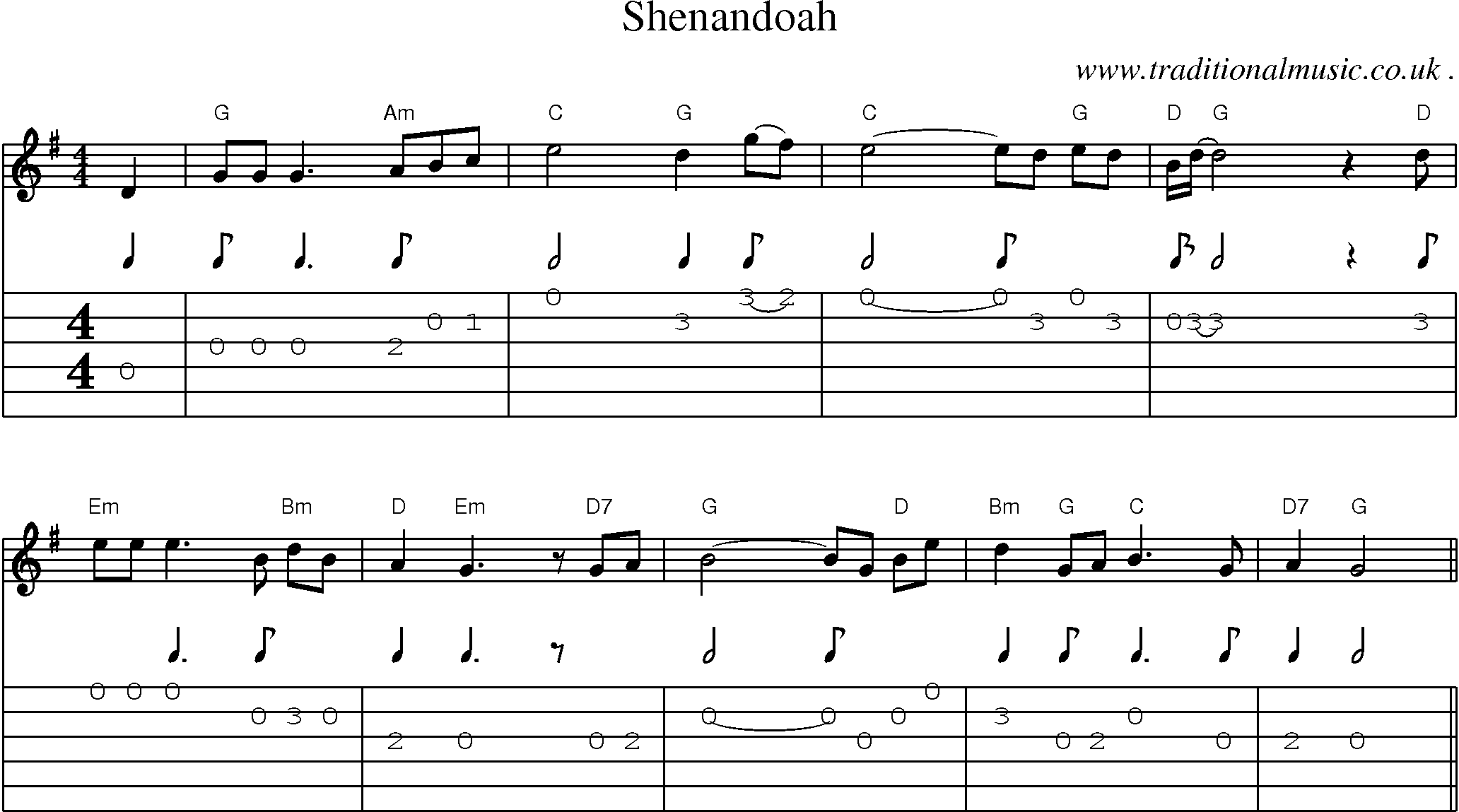 Music Score and Guitar Tabs for Shenandoah