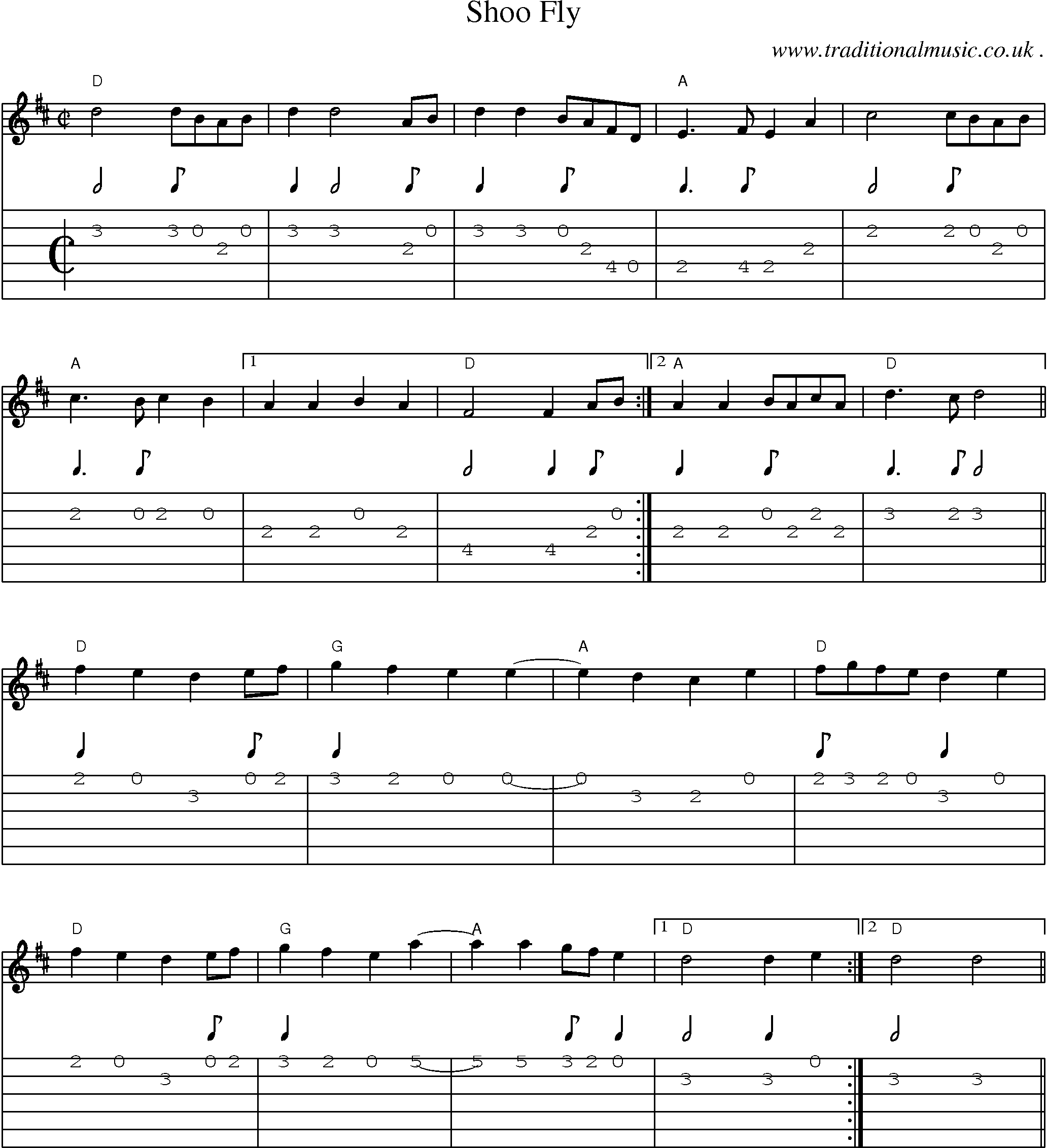 Music Score and Guitar Tabs for Shoo Fly