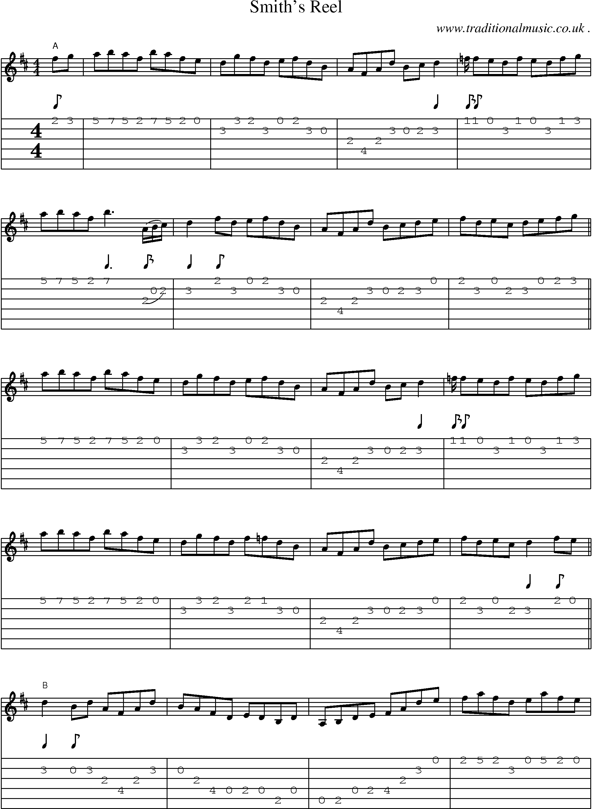 Music Score and Guitar Tabs for Smiths Reel