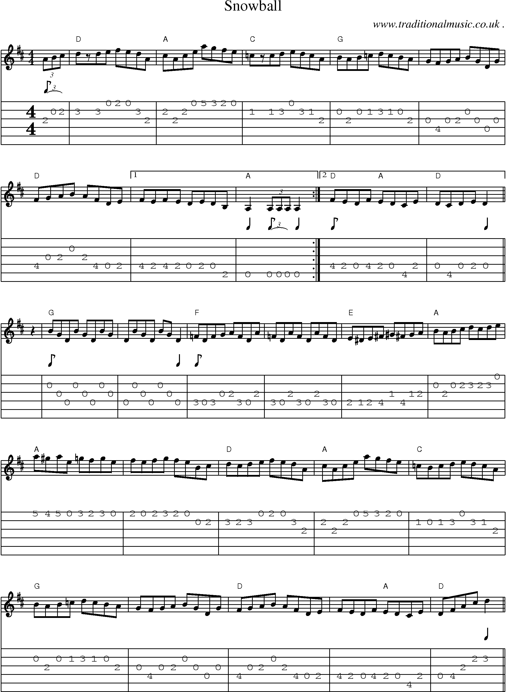 Music Score and Guitar Tabs for Snowball