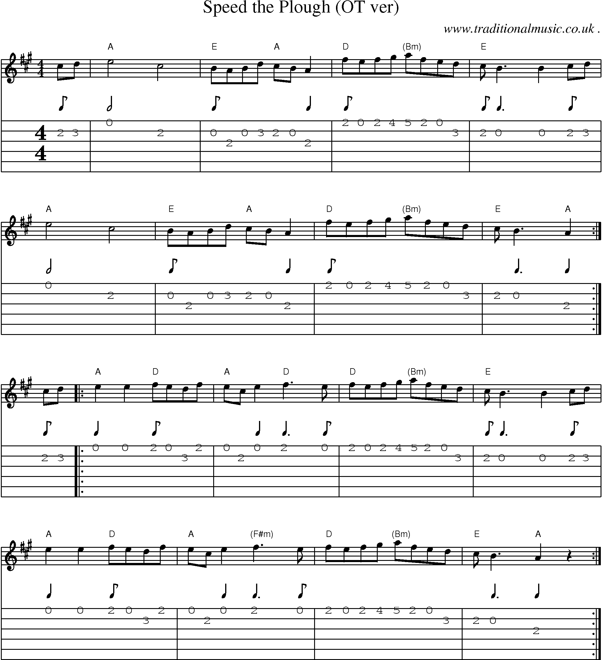 Music Score and Guitar Tabs for Speed The Plough (ot Ver)