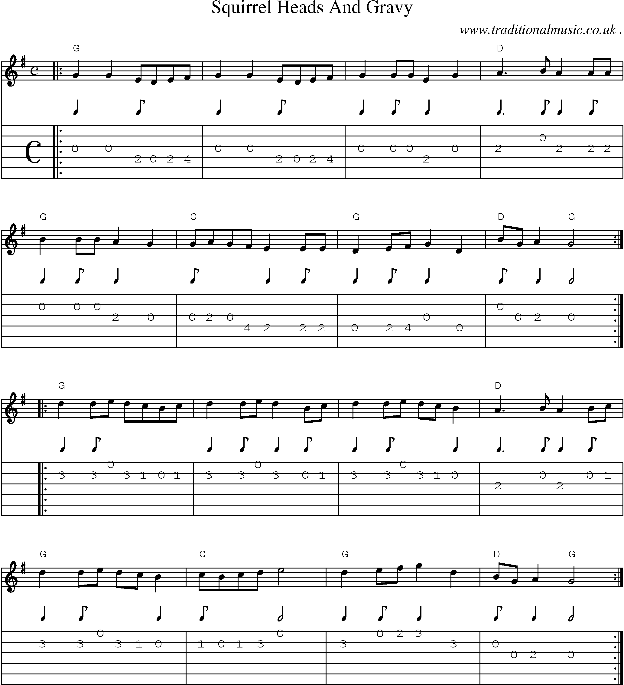 Music Score and Guitar Tabs for Squirrel Heads And Gravy