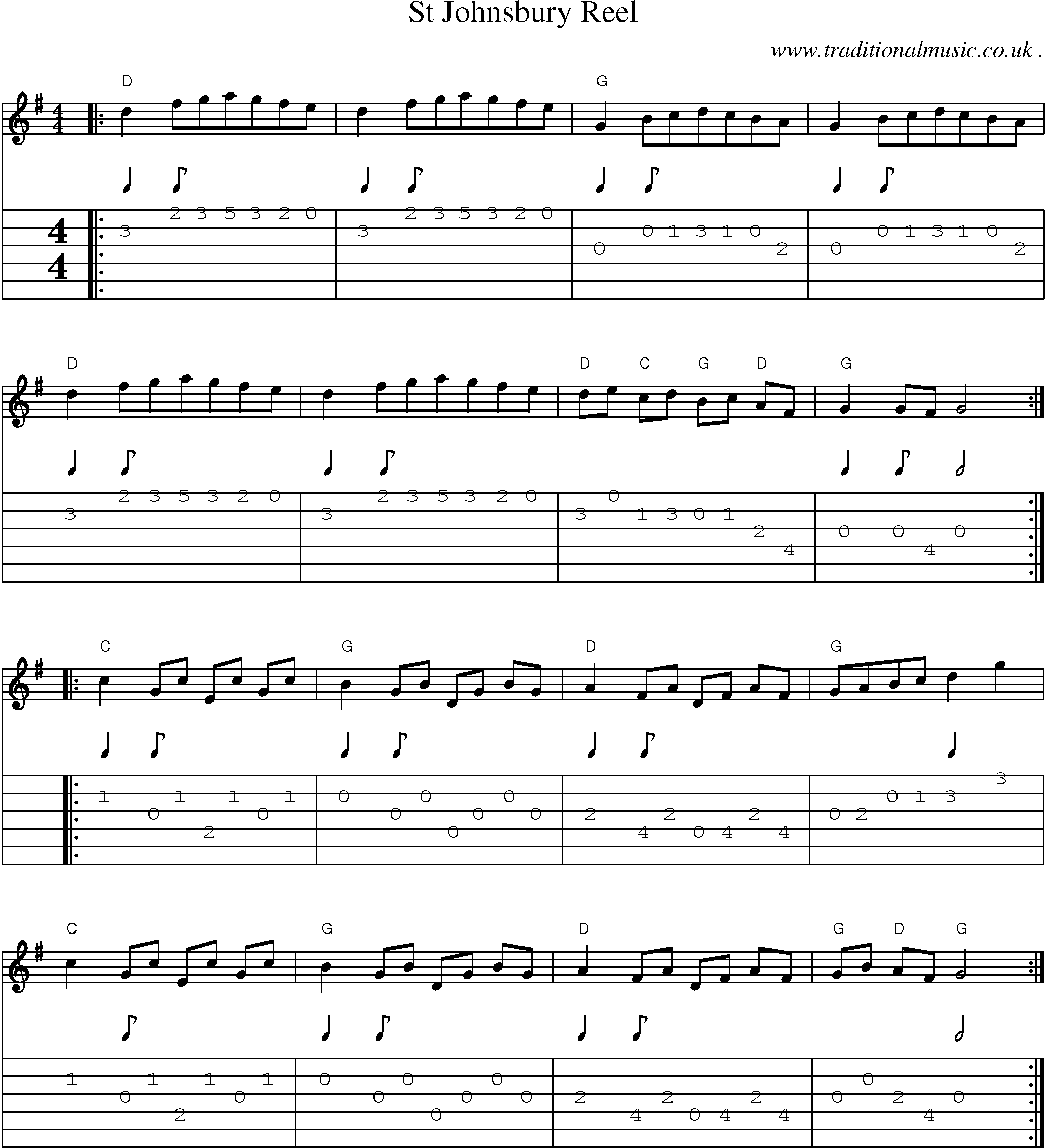 Music Score and Guitar Tabs for St Johnsbury Reel